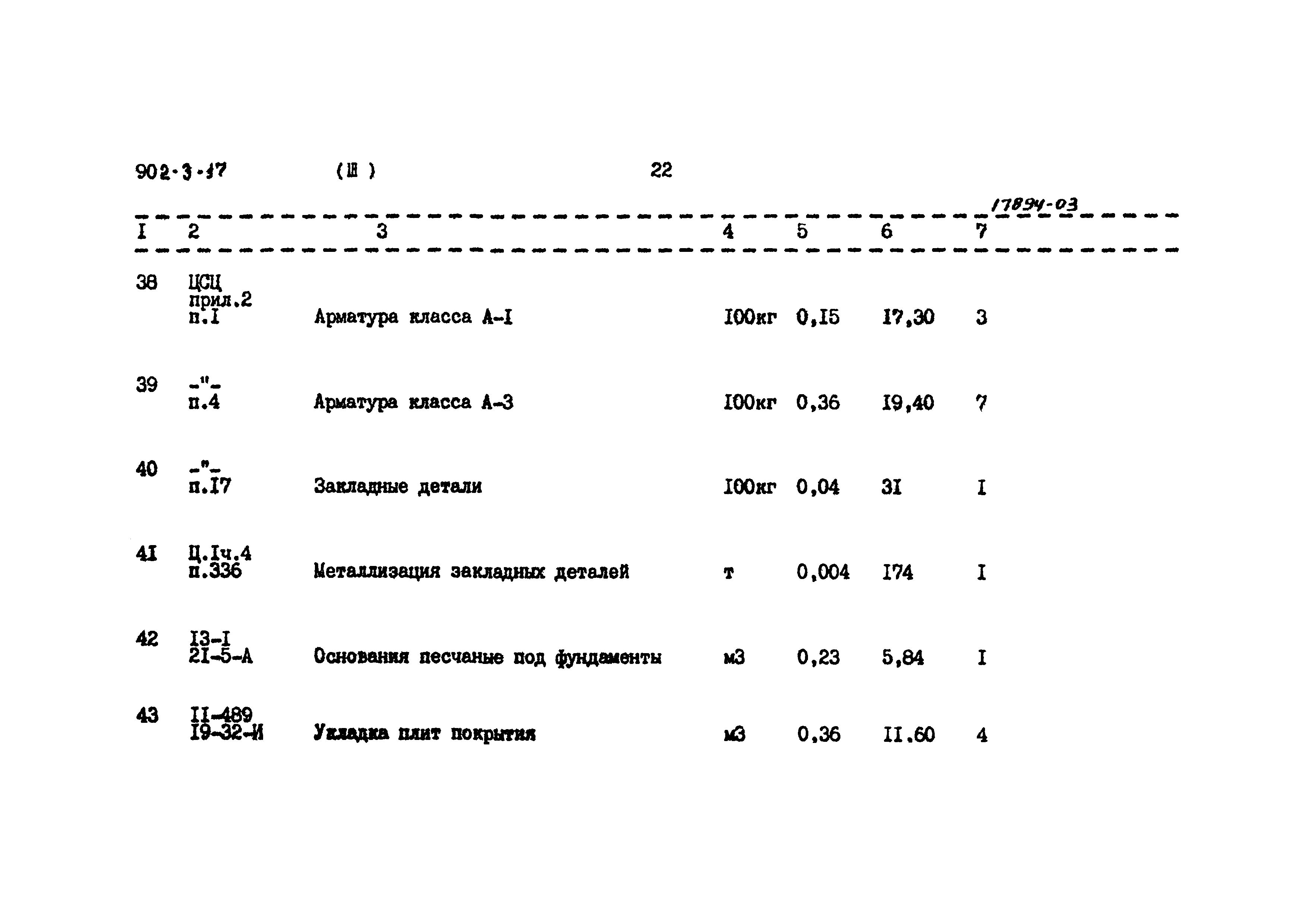 Типовой проект 902-3-17