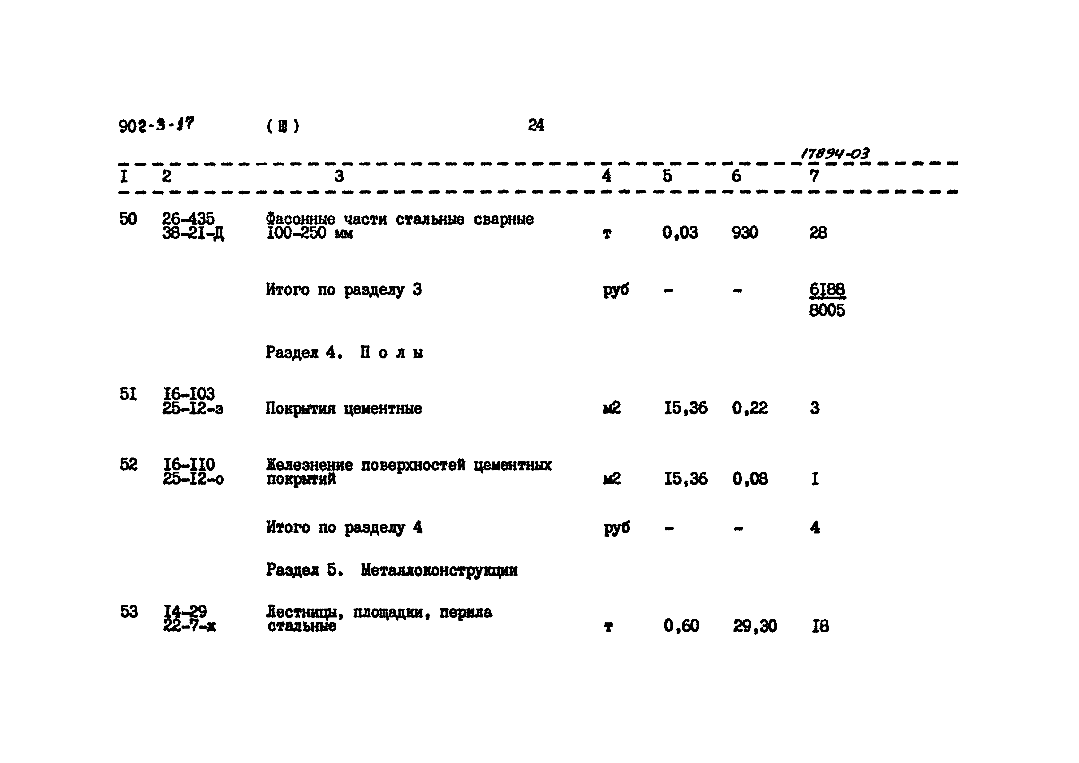 Типовой проект 902-3-17