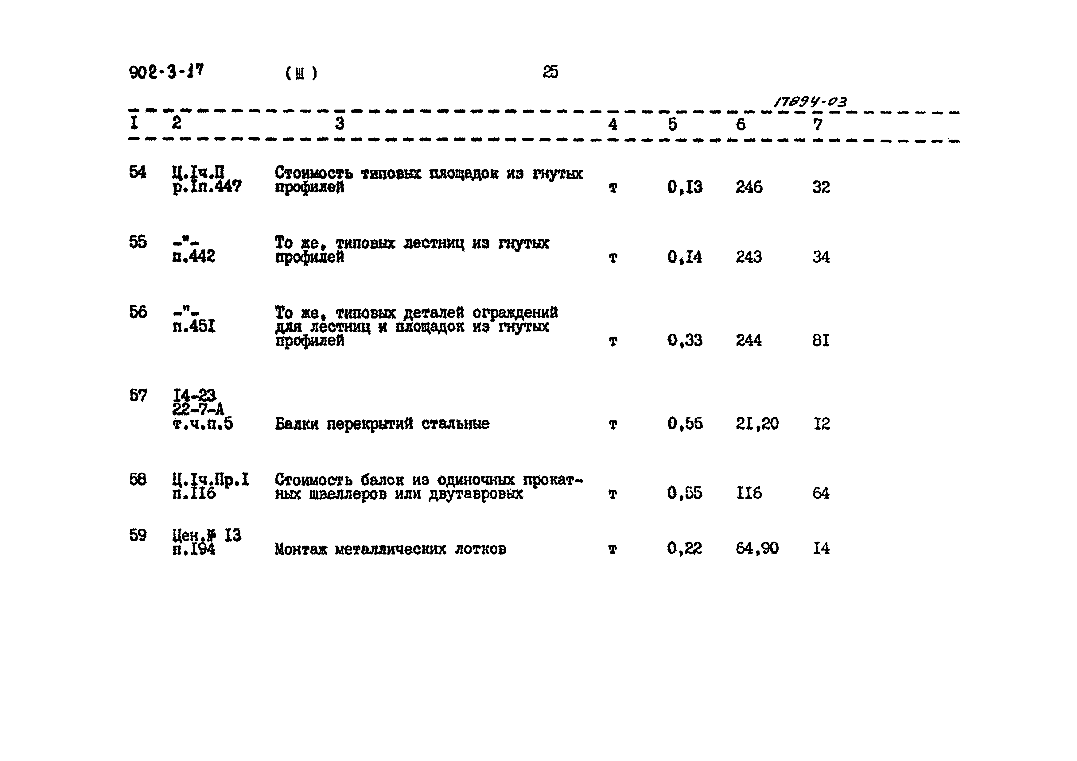 Типовой проект 902-3-17