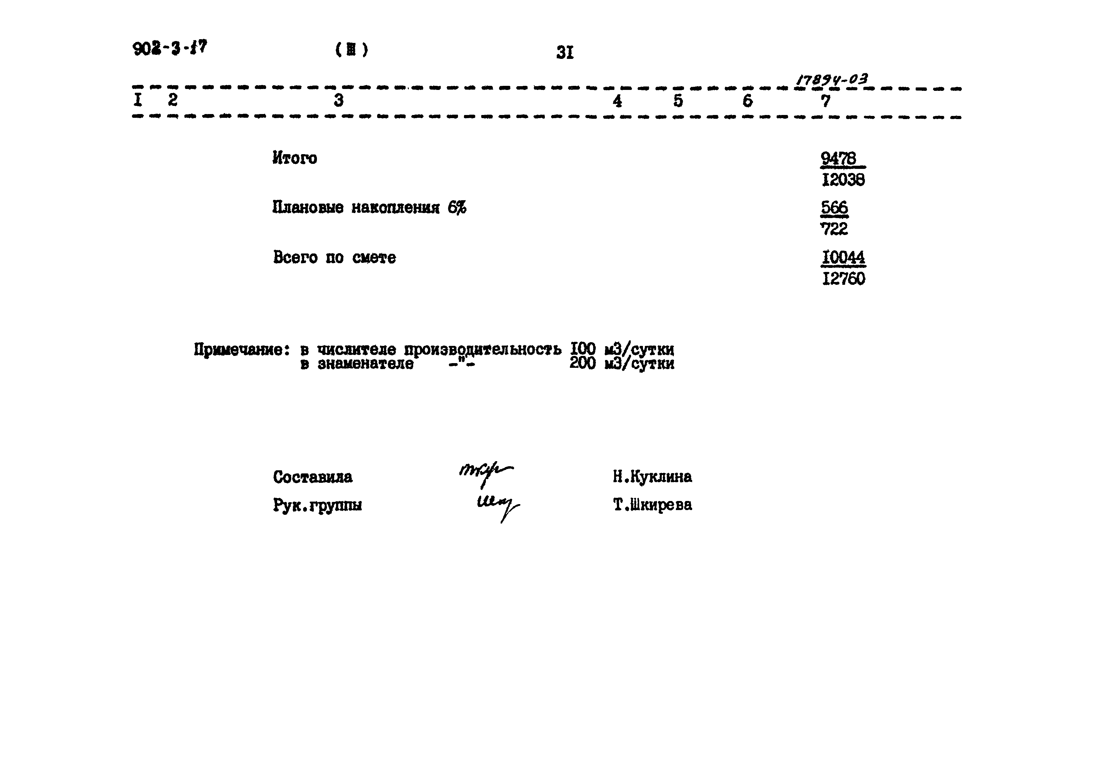 Типовой проект 902-3-17