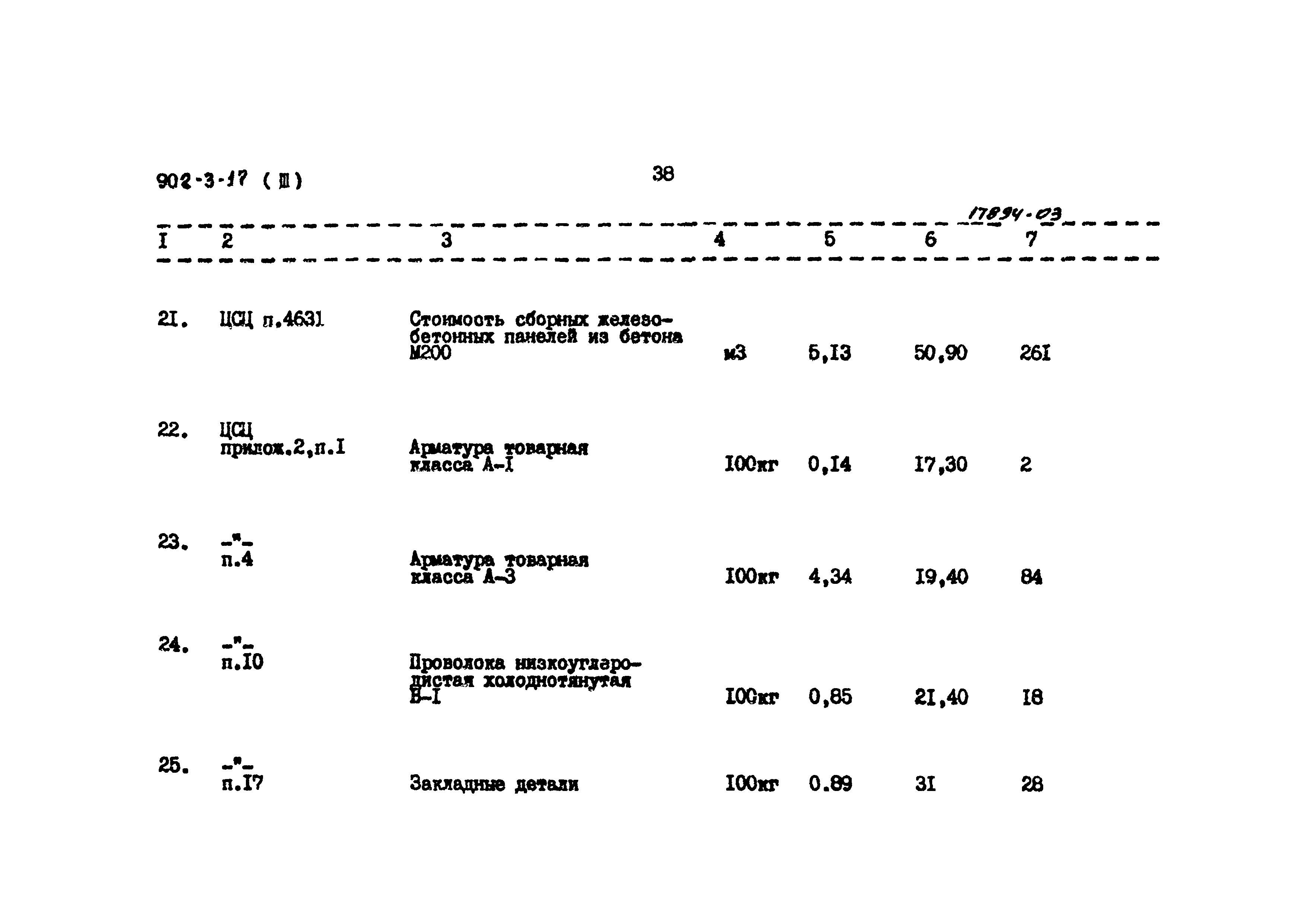 Типовой проект 902-3-17