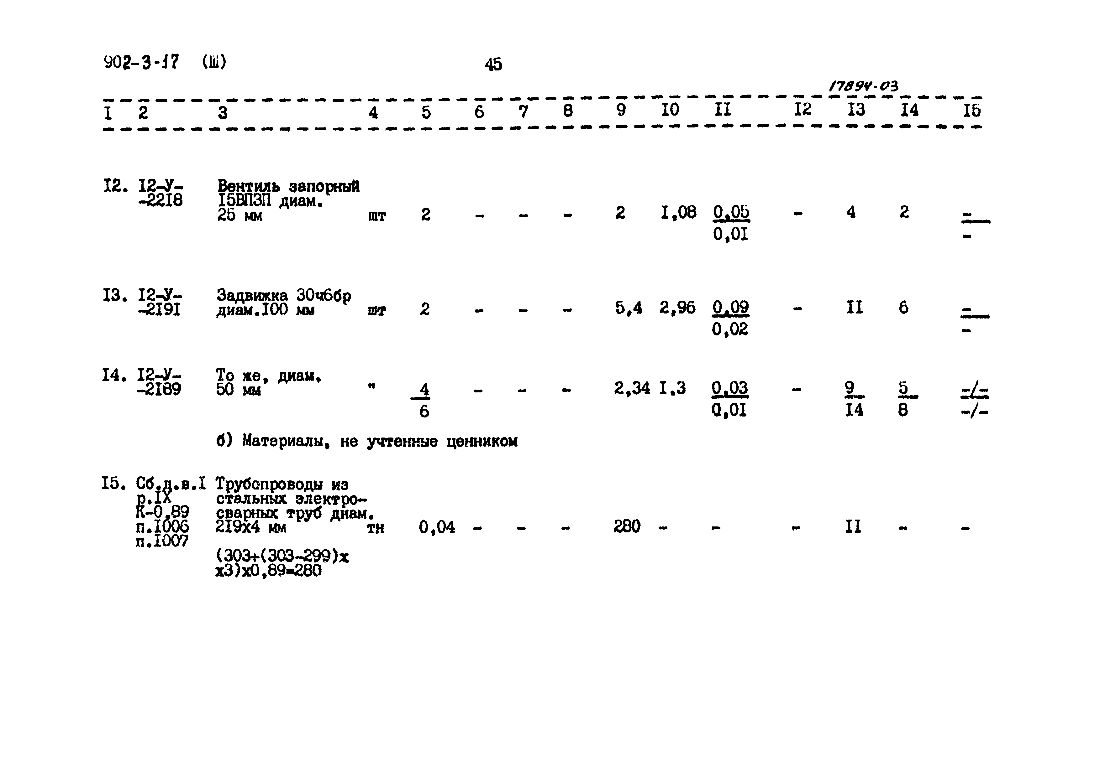 Типовой проект 902-3-17