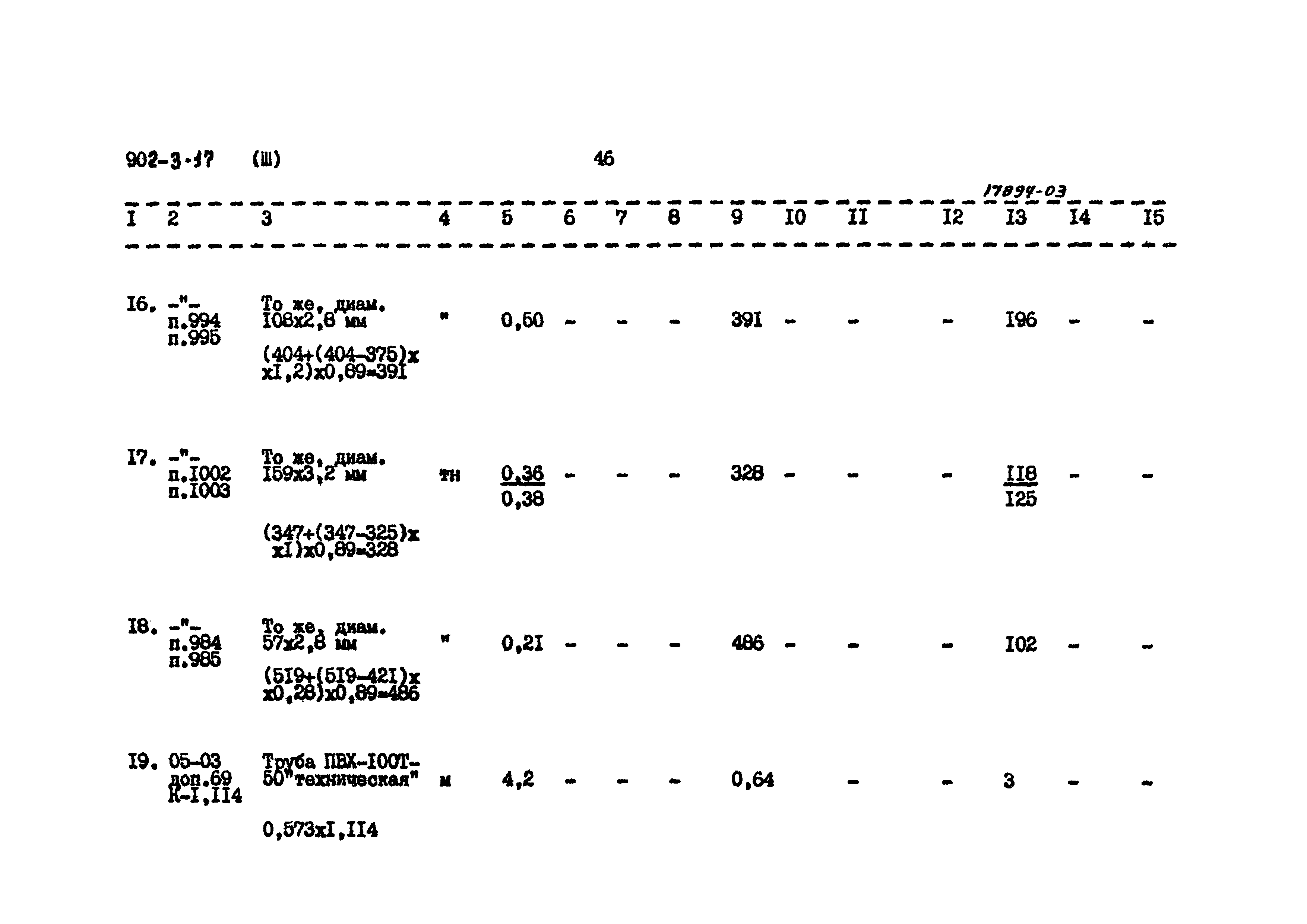Типовой проект 902-3-17