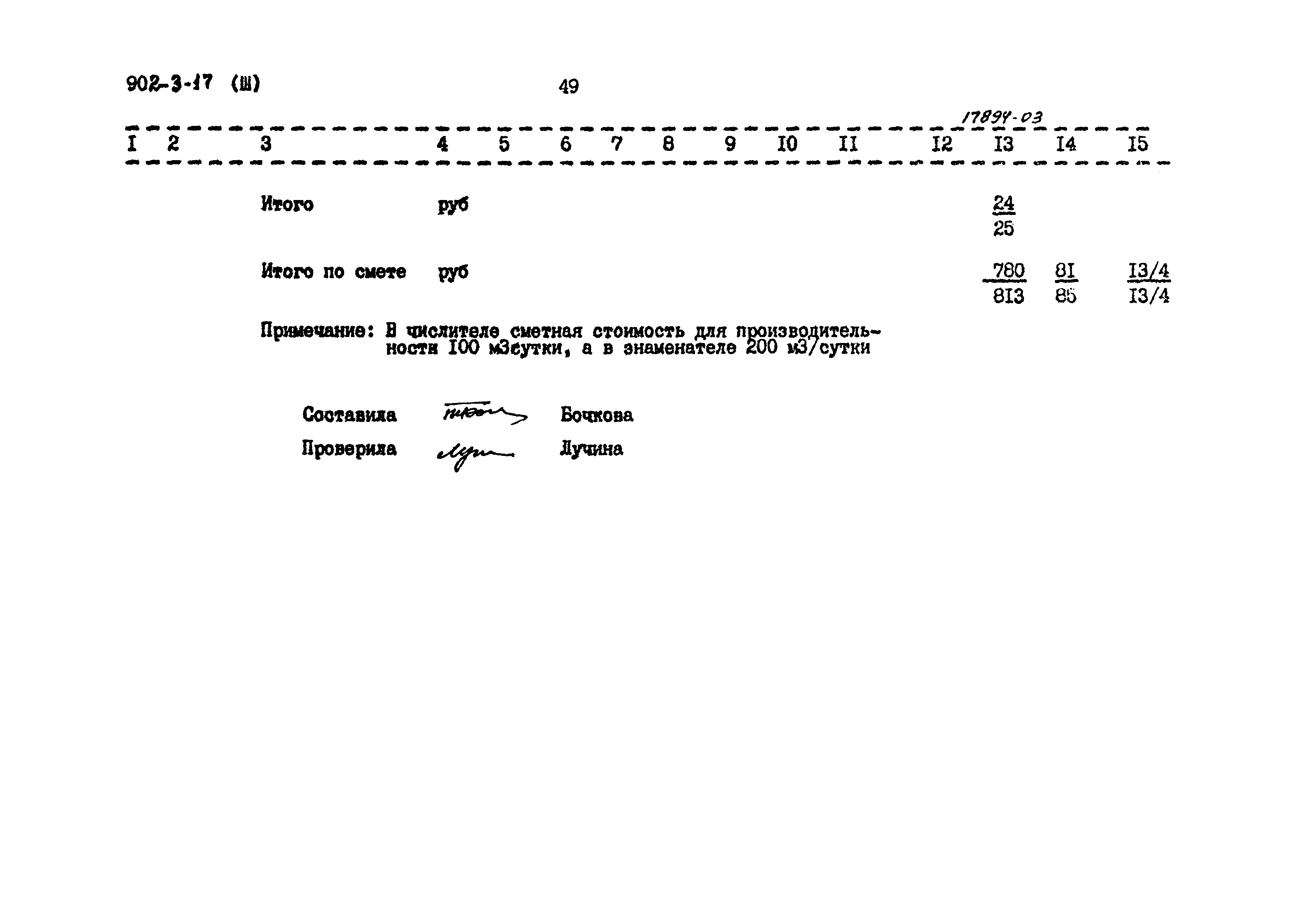 Типовой проект 902-3-17