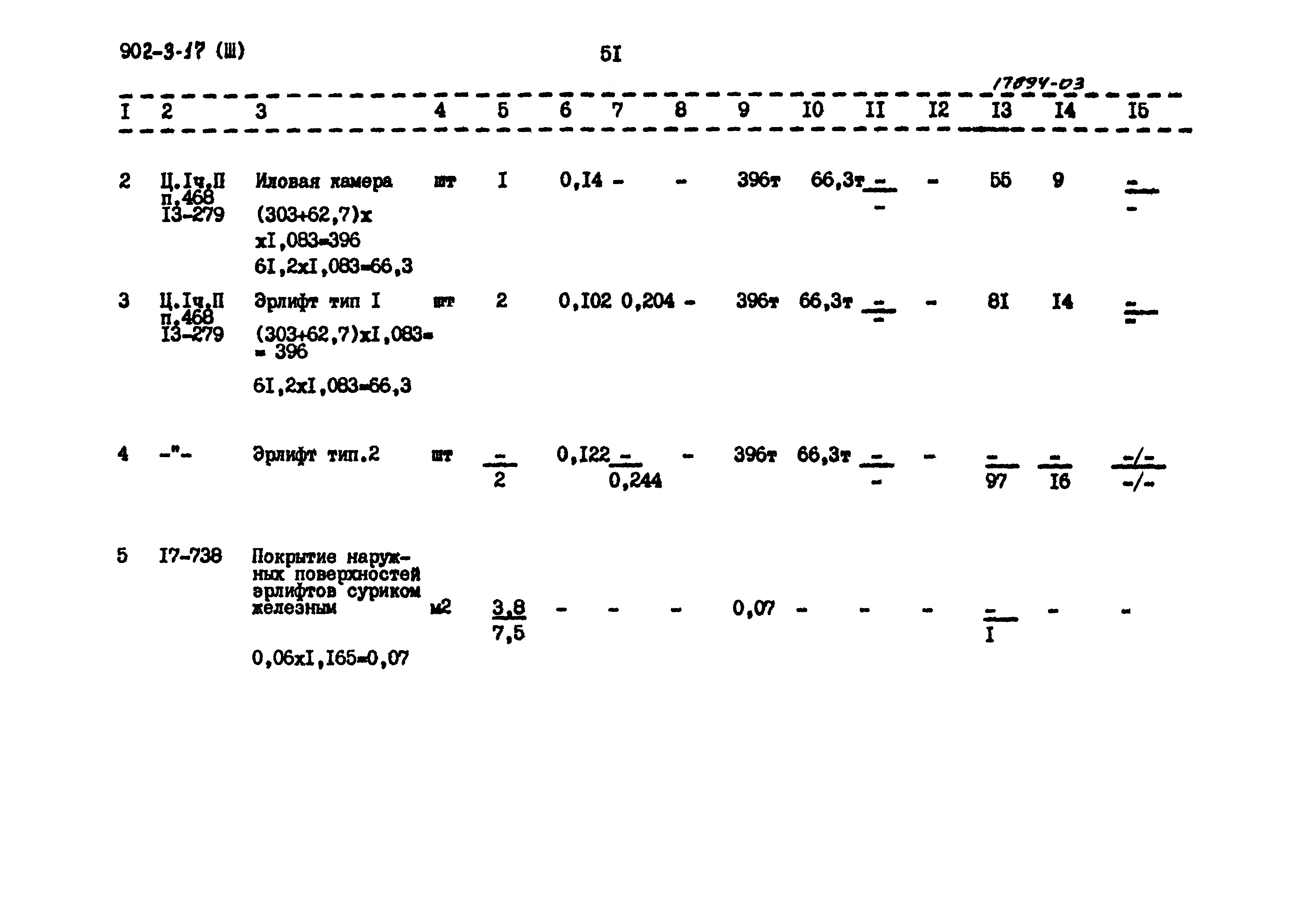 Типовой проект 902-3-17