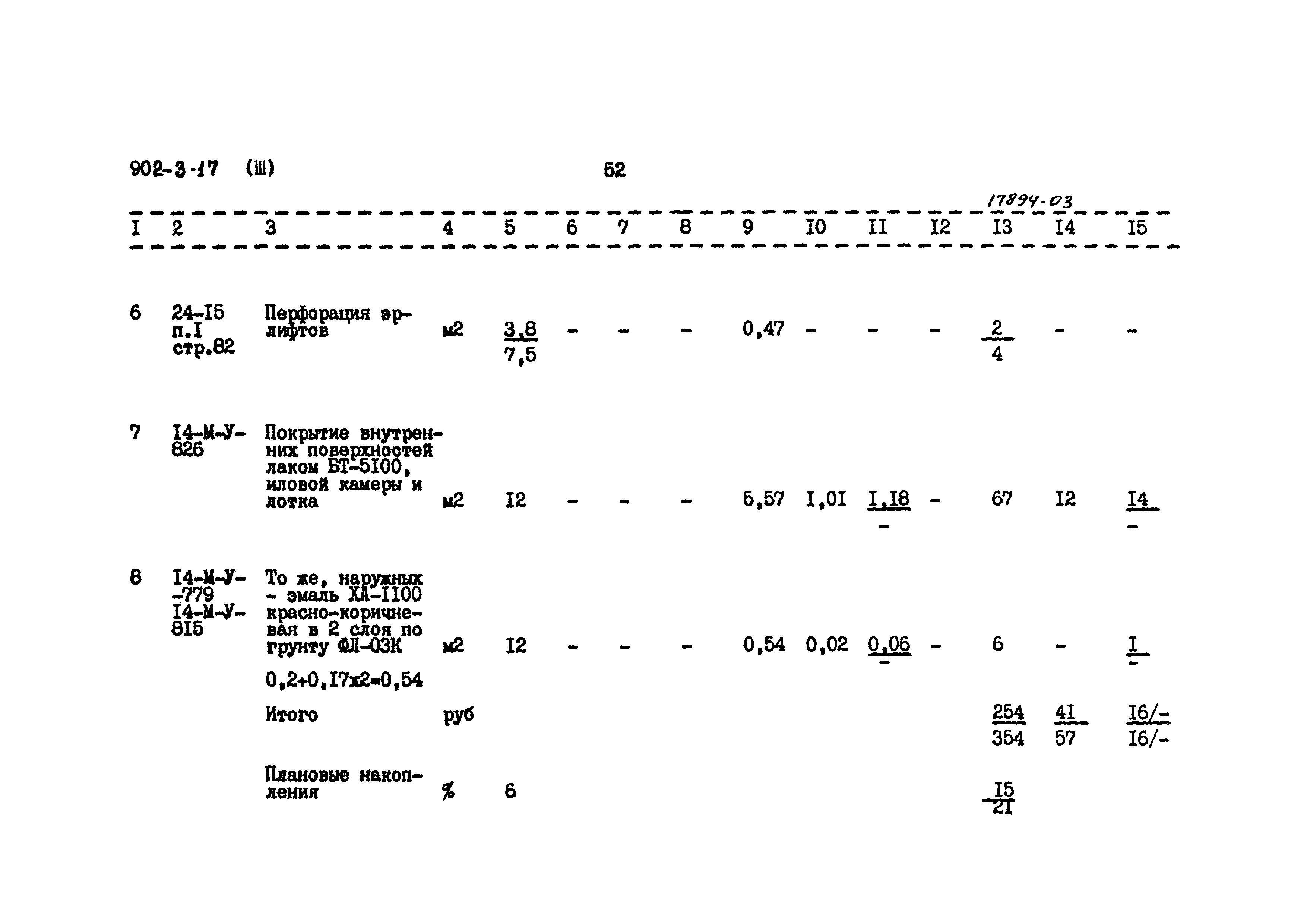 Типовой проект 902-3-17