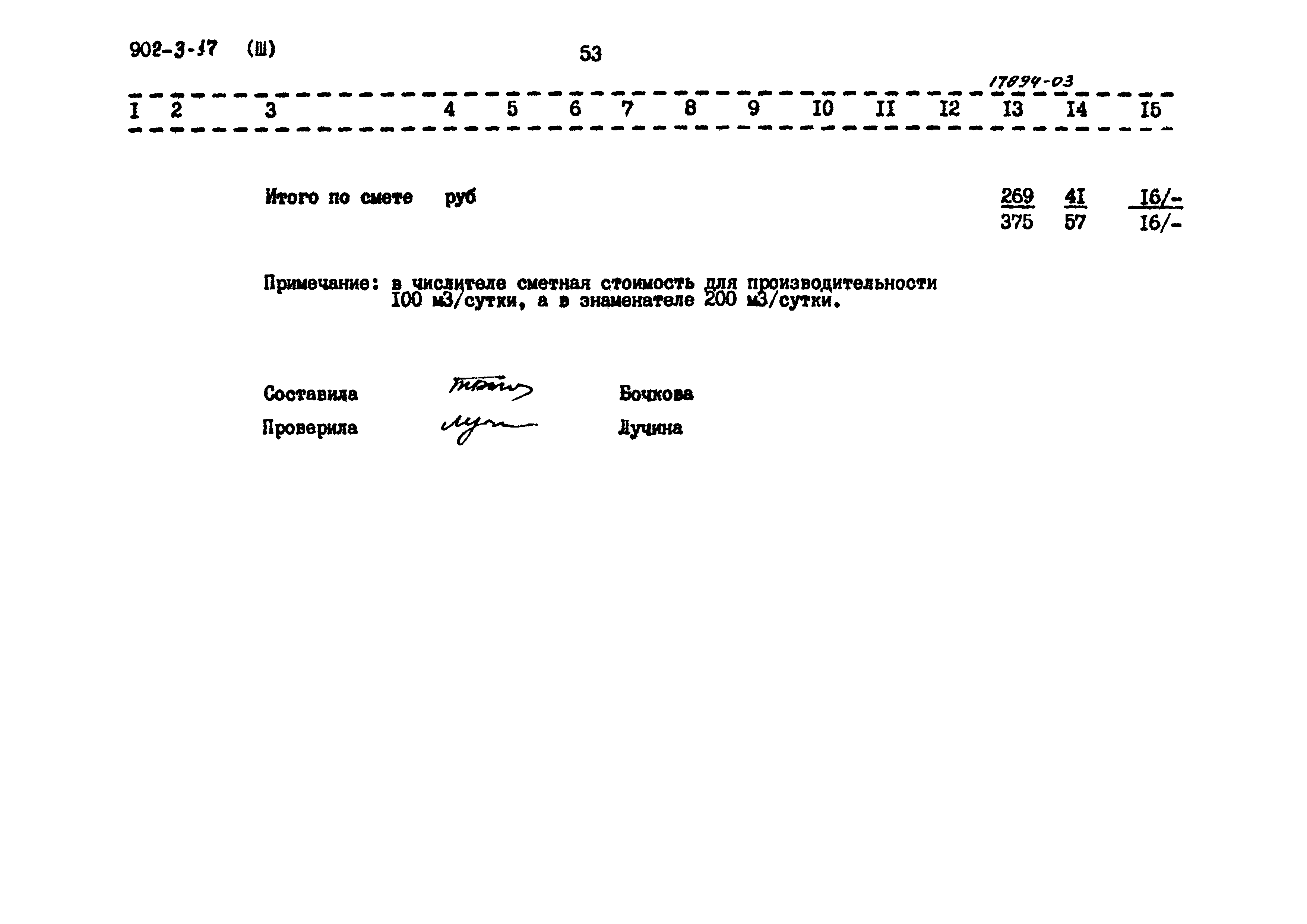 Типовой проект 902-3-17