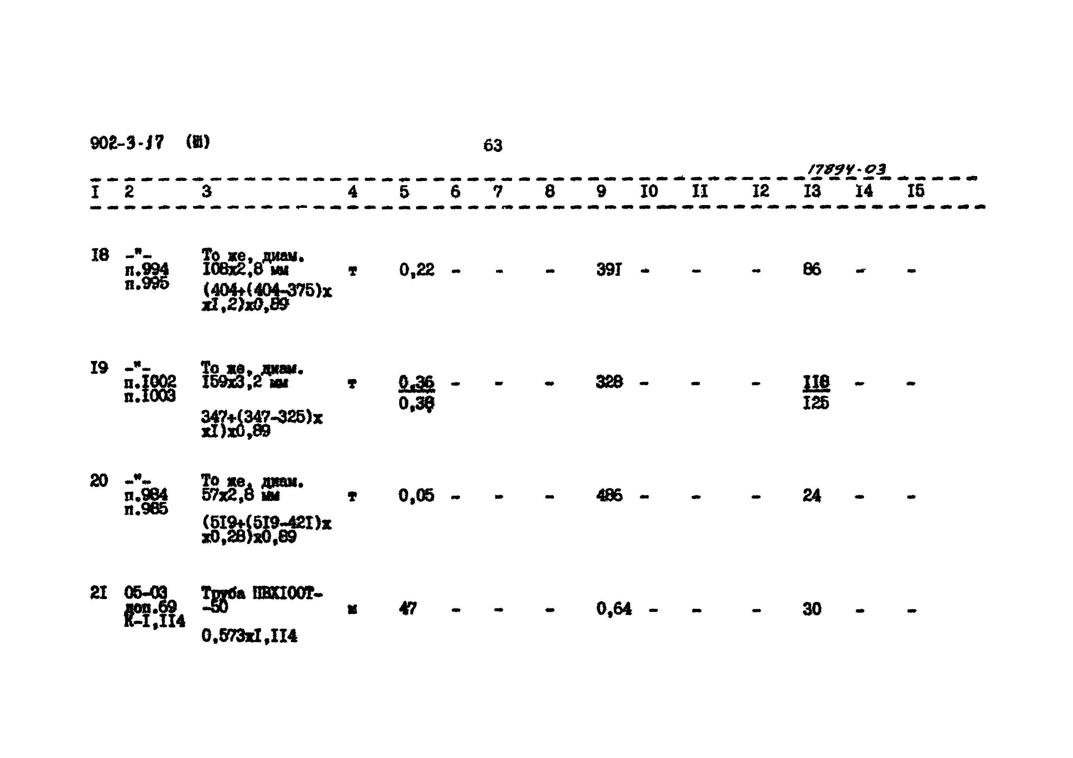 Типовой проект 902-3-17
