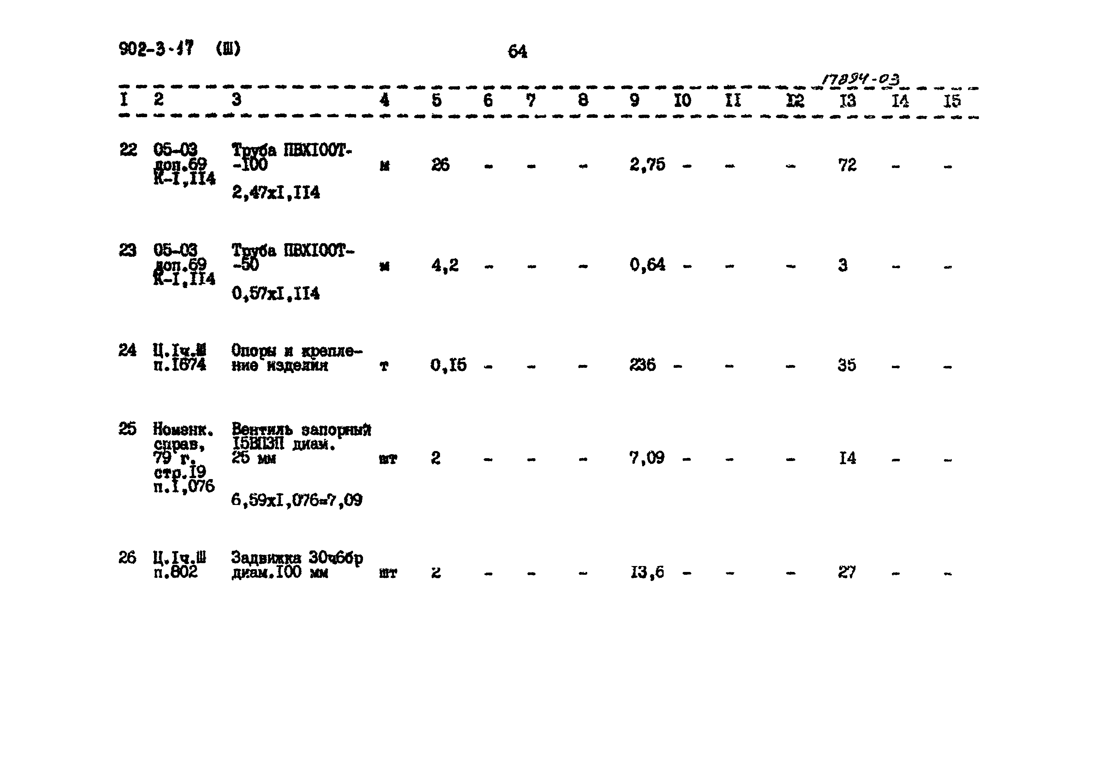 Типовой проект 902-3-17