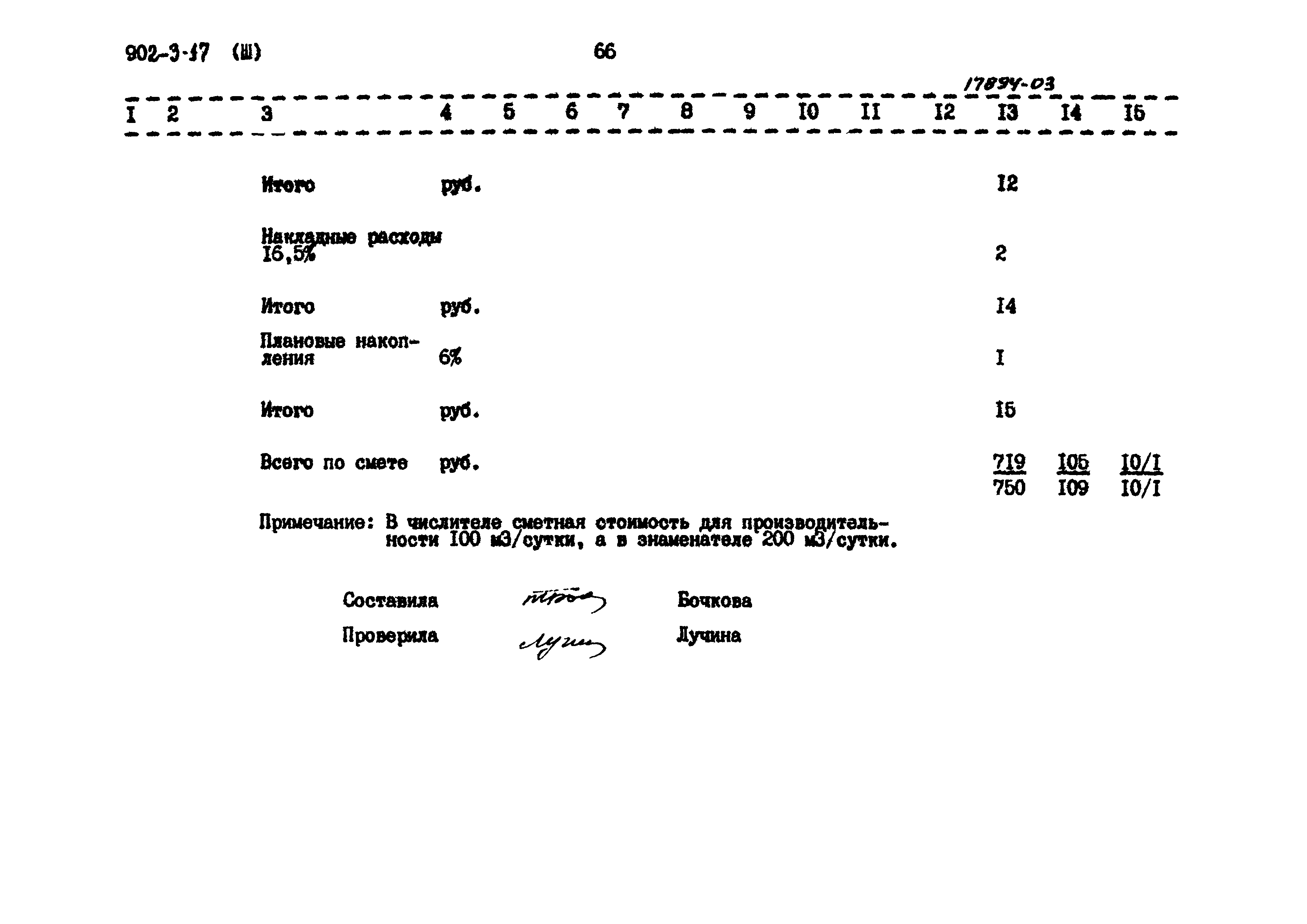 Типовой проект 902-3-17