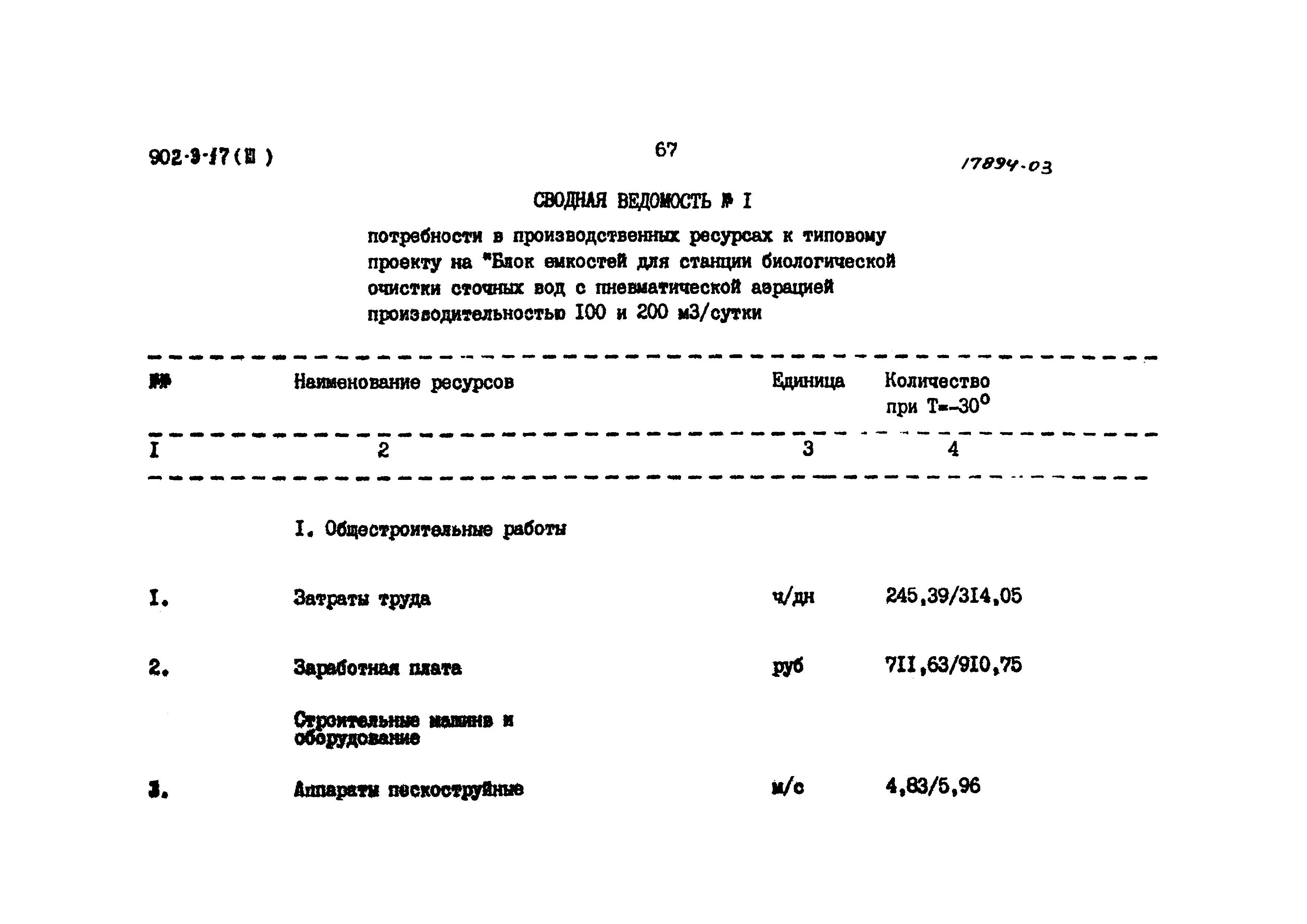 Типовой проект 902-3-17