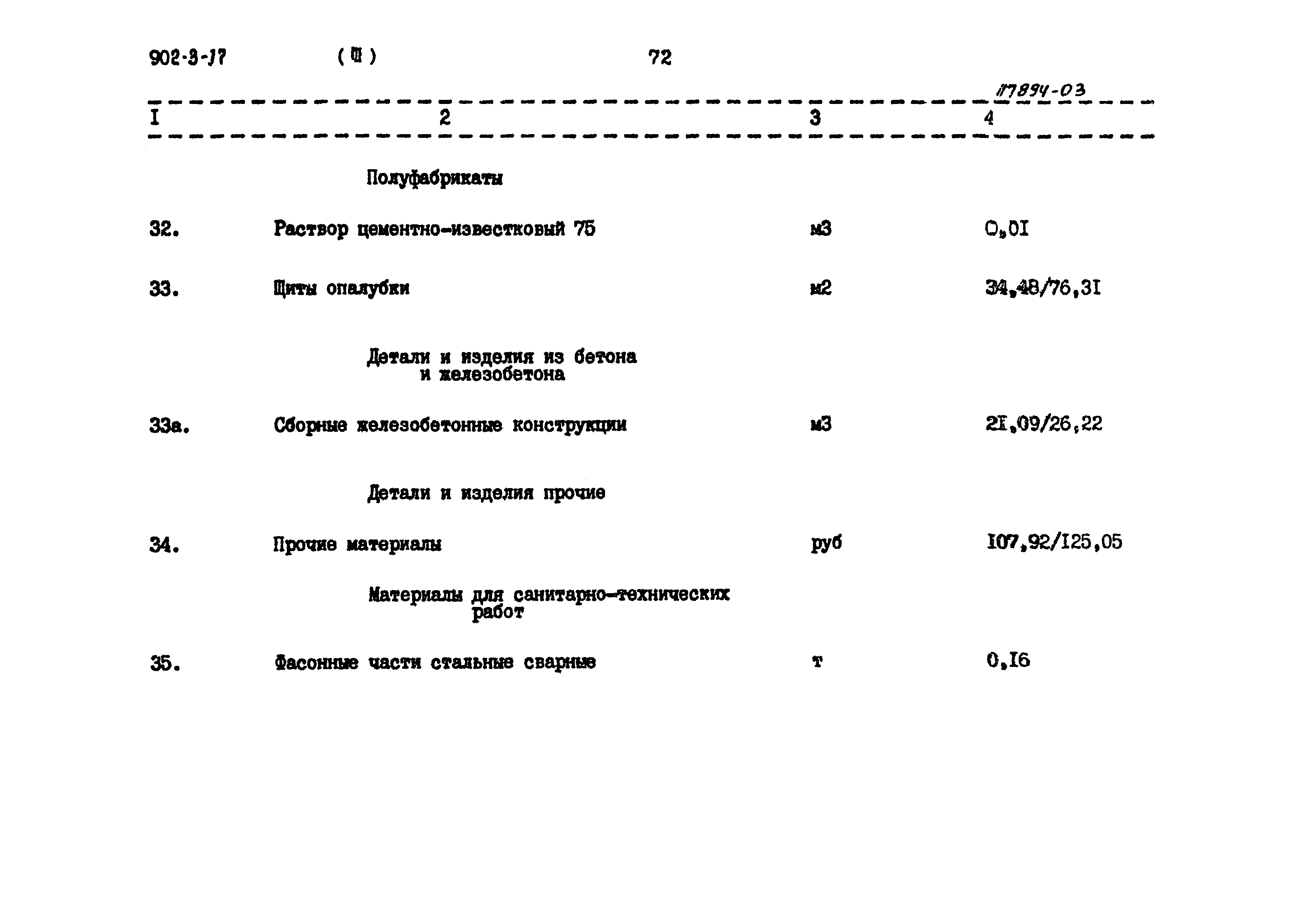 Типовой проект 902-3-17