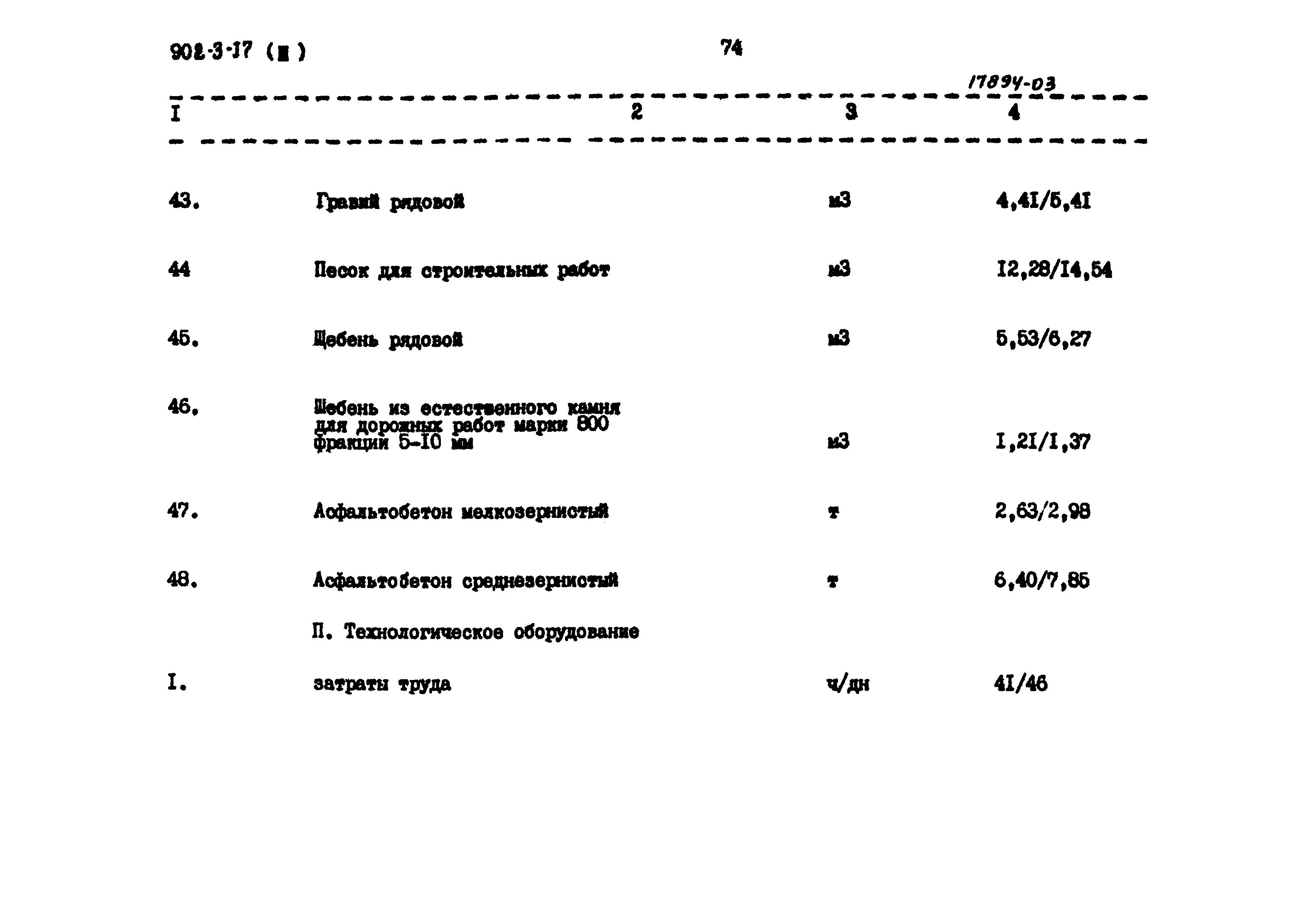 Типовой проект 902-3-17