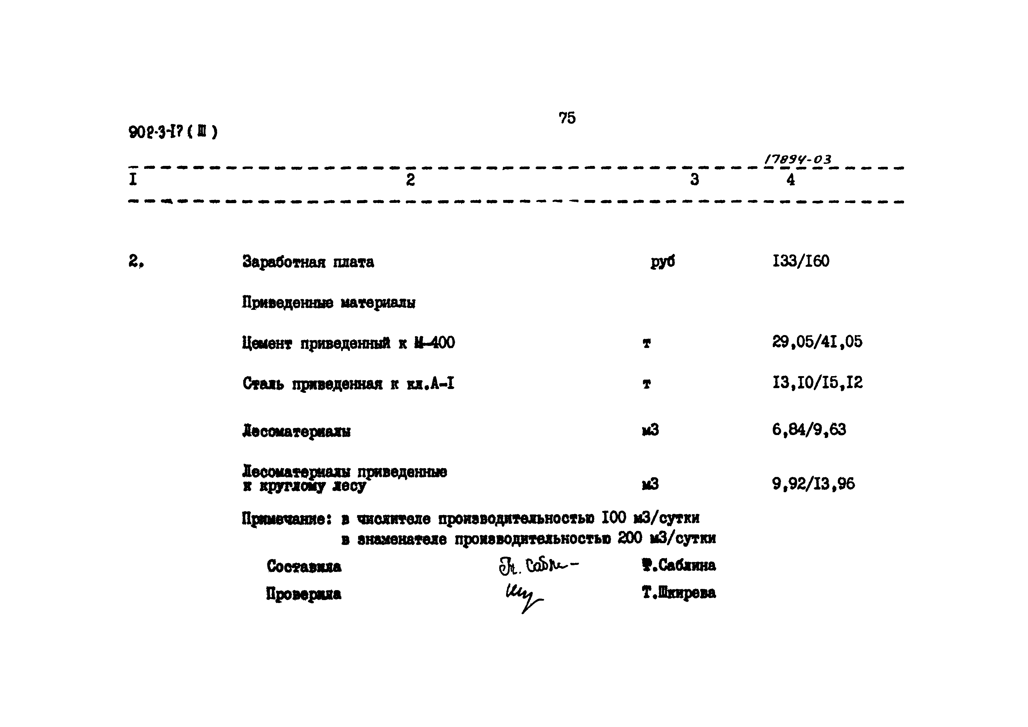 Типовой проект 902-3-17