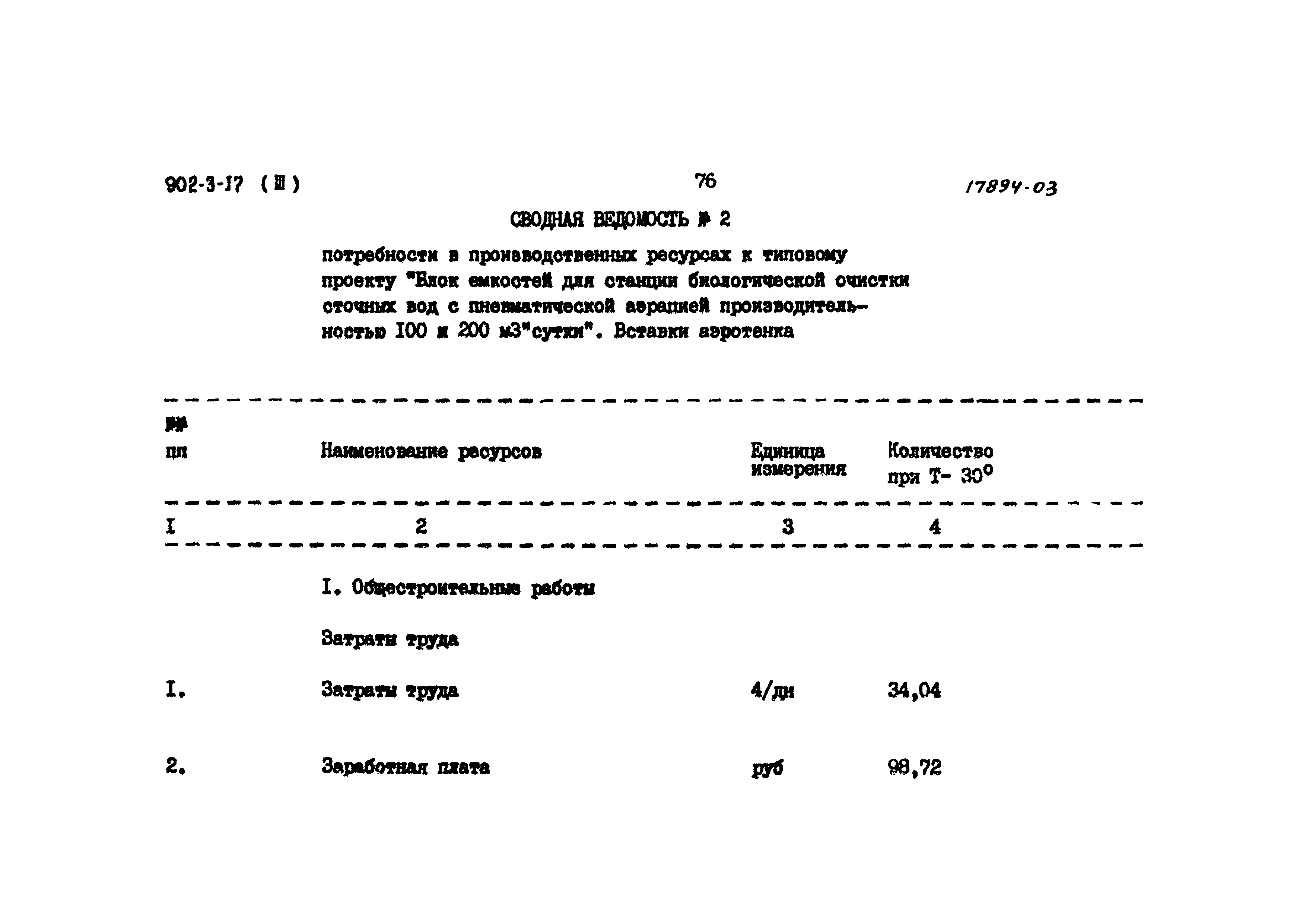 Типовой проект 902-3-17