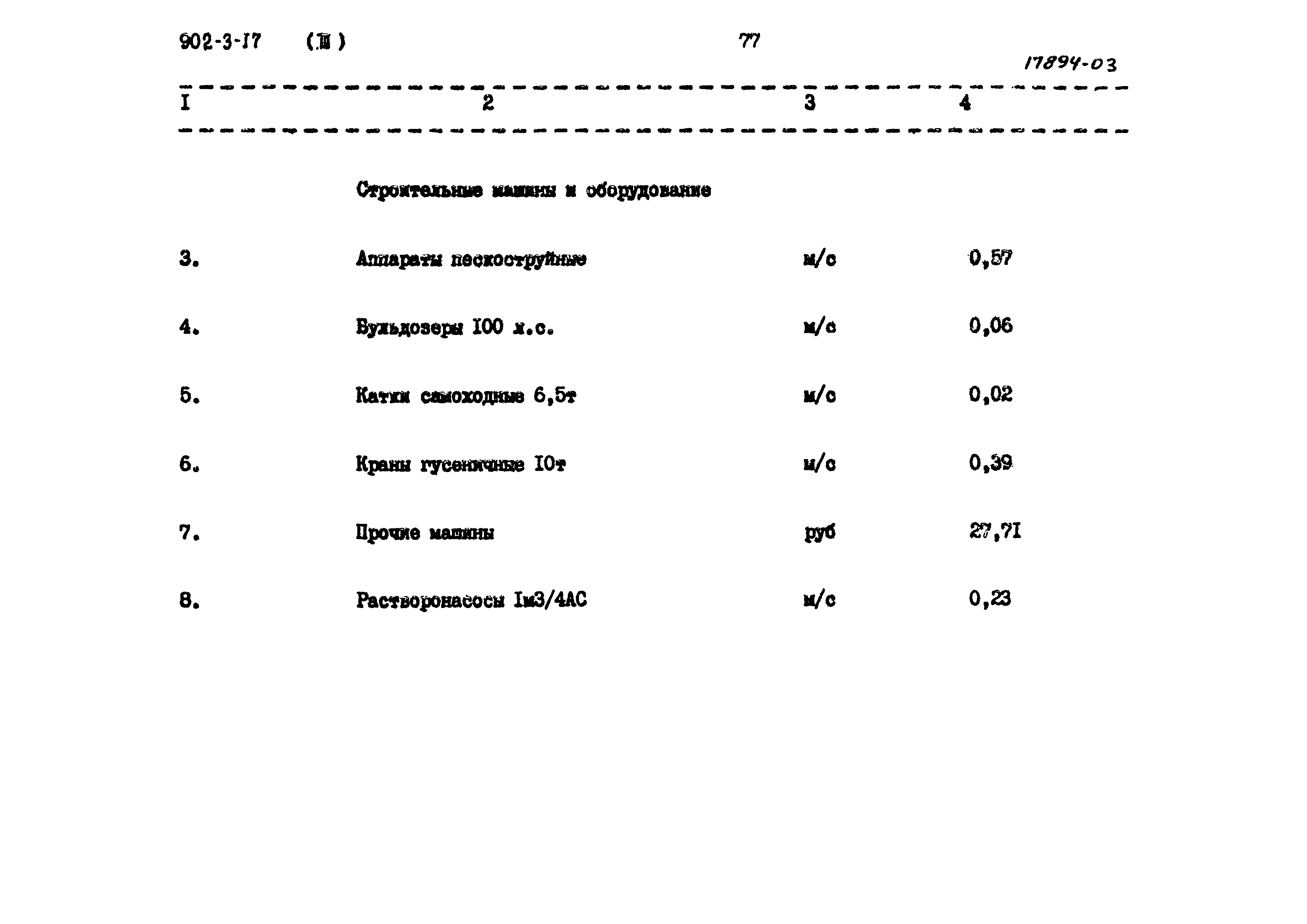 Типовой проект 902-3-17