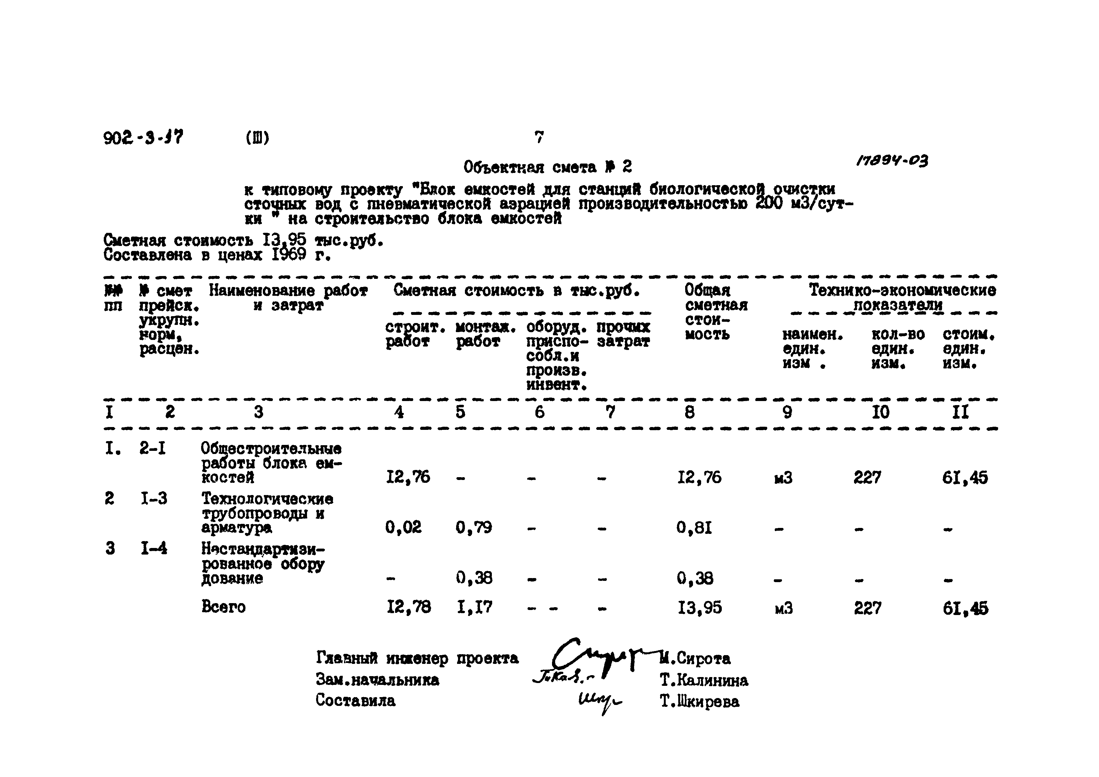 Типовой проект 902-3-17
