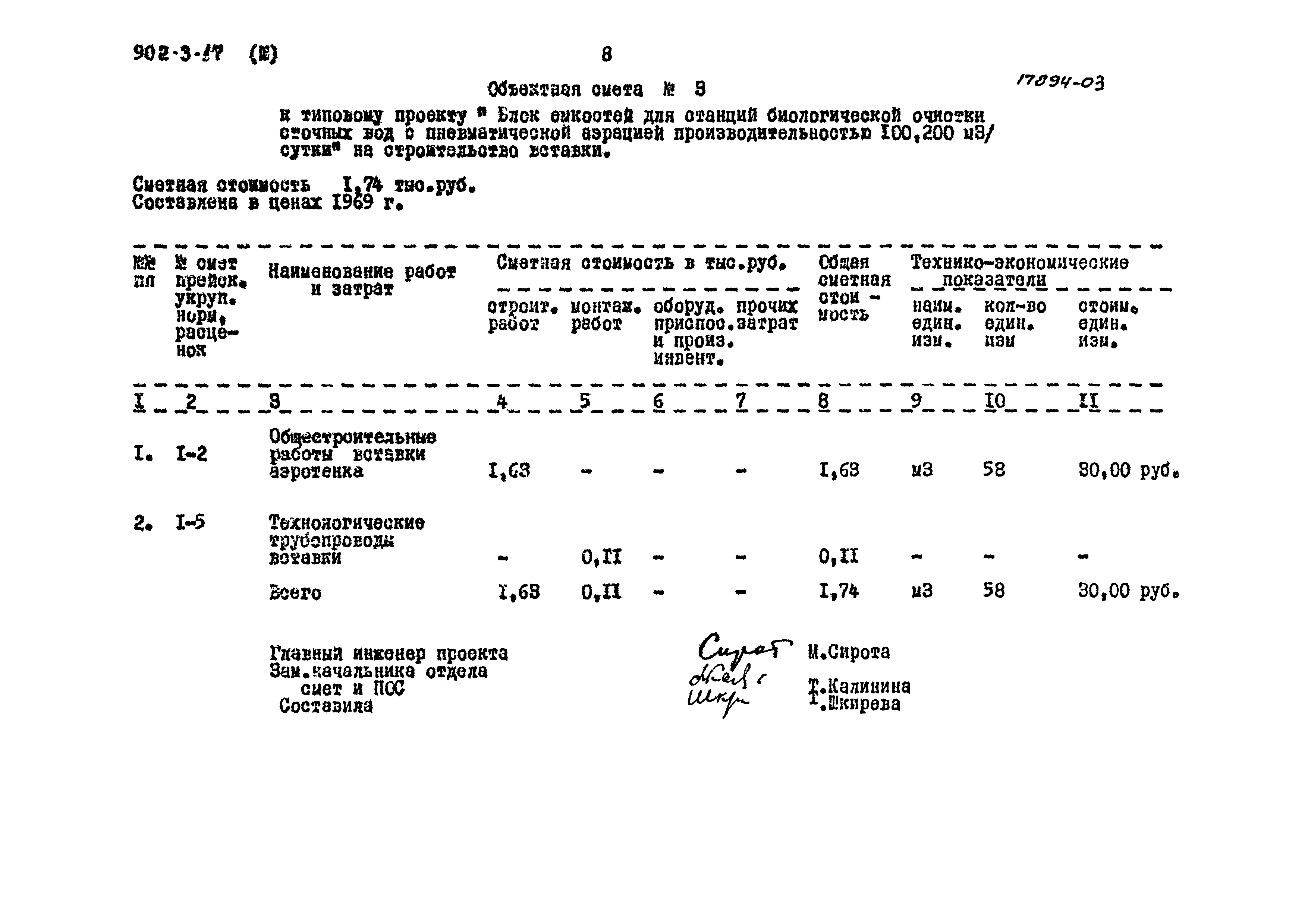 Типовой проект 902-3-17