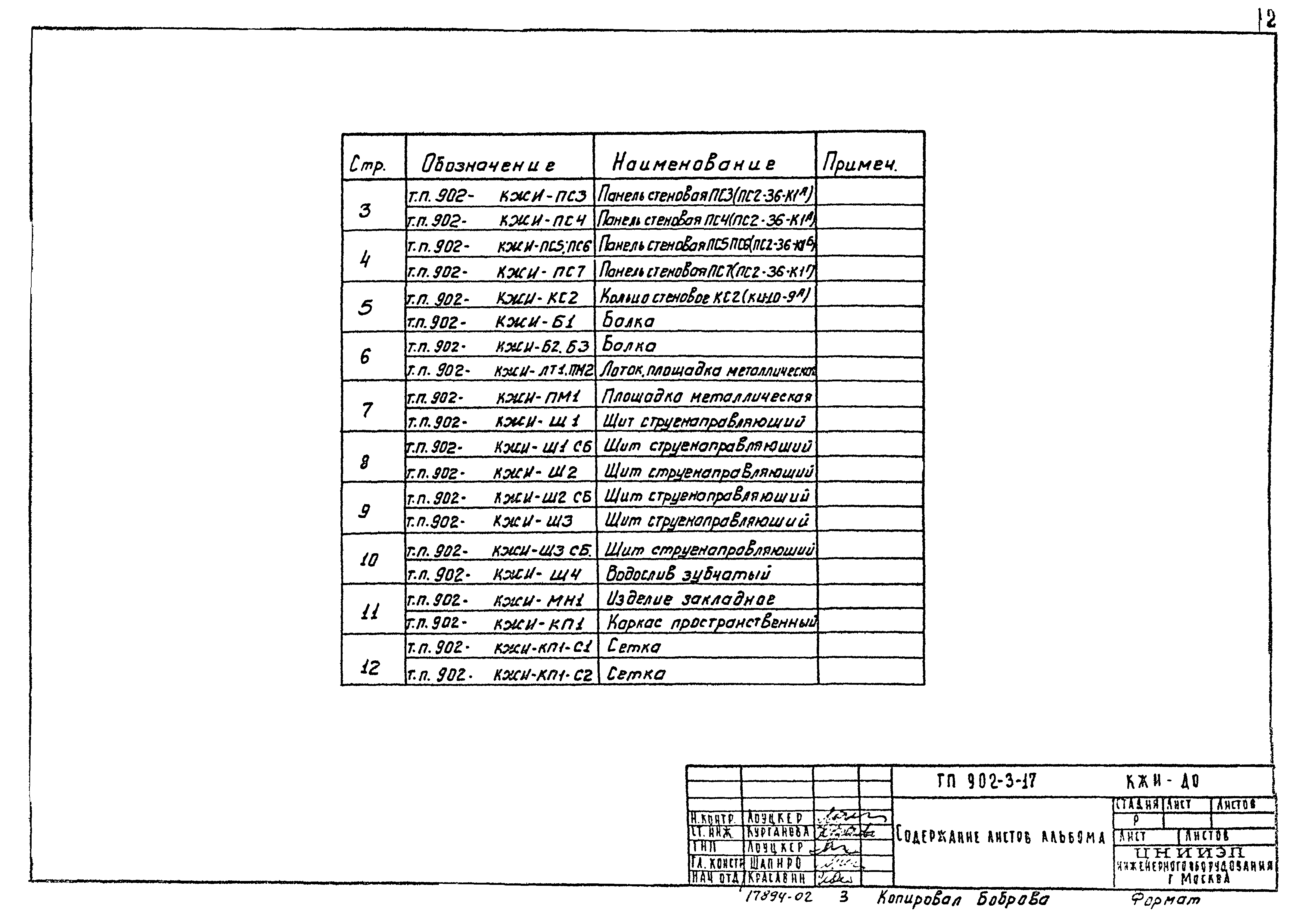 Типовой проект 902-3-17