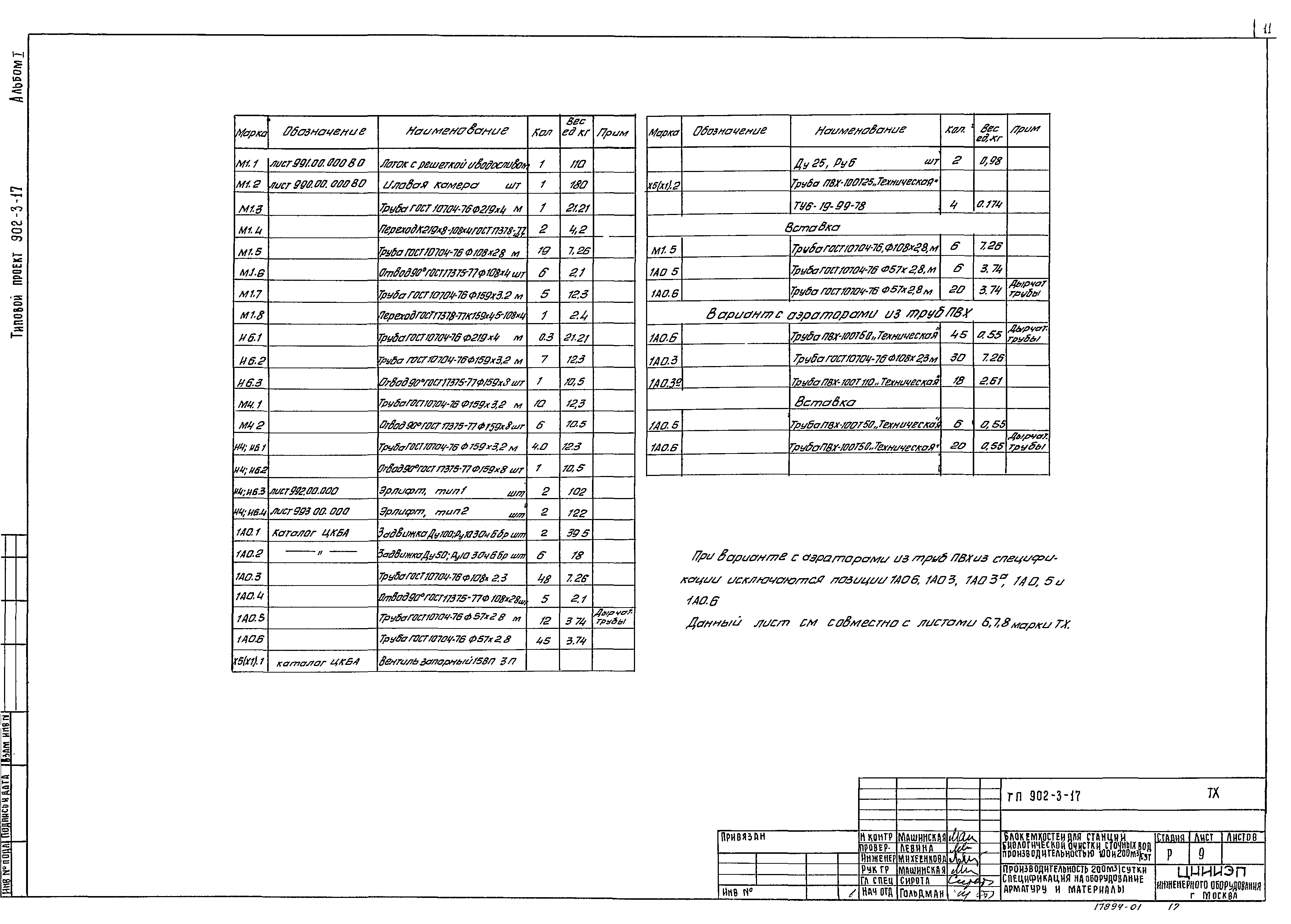 Типовой проект 902-3-17
