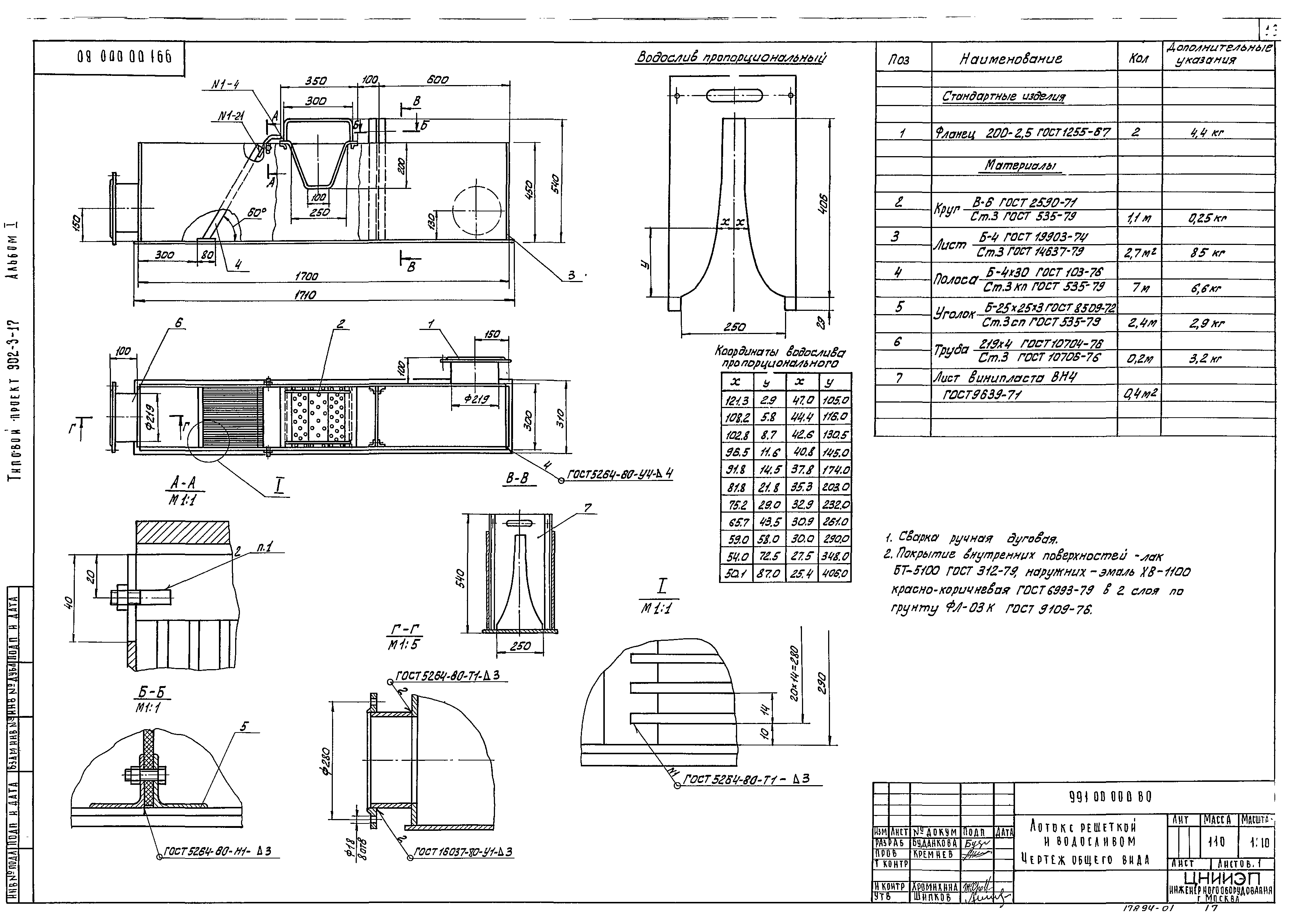Типовой проект 902-3-17