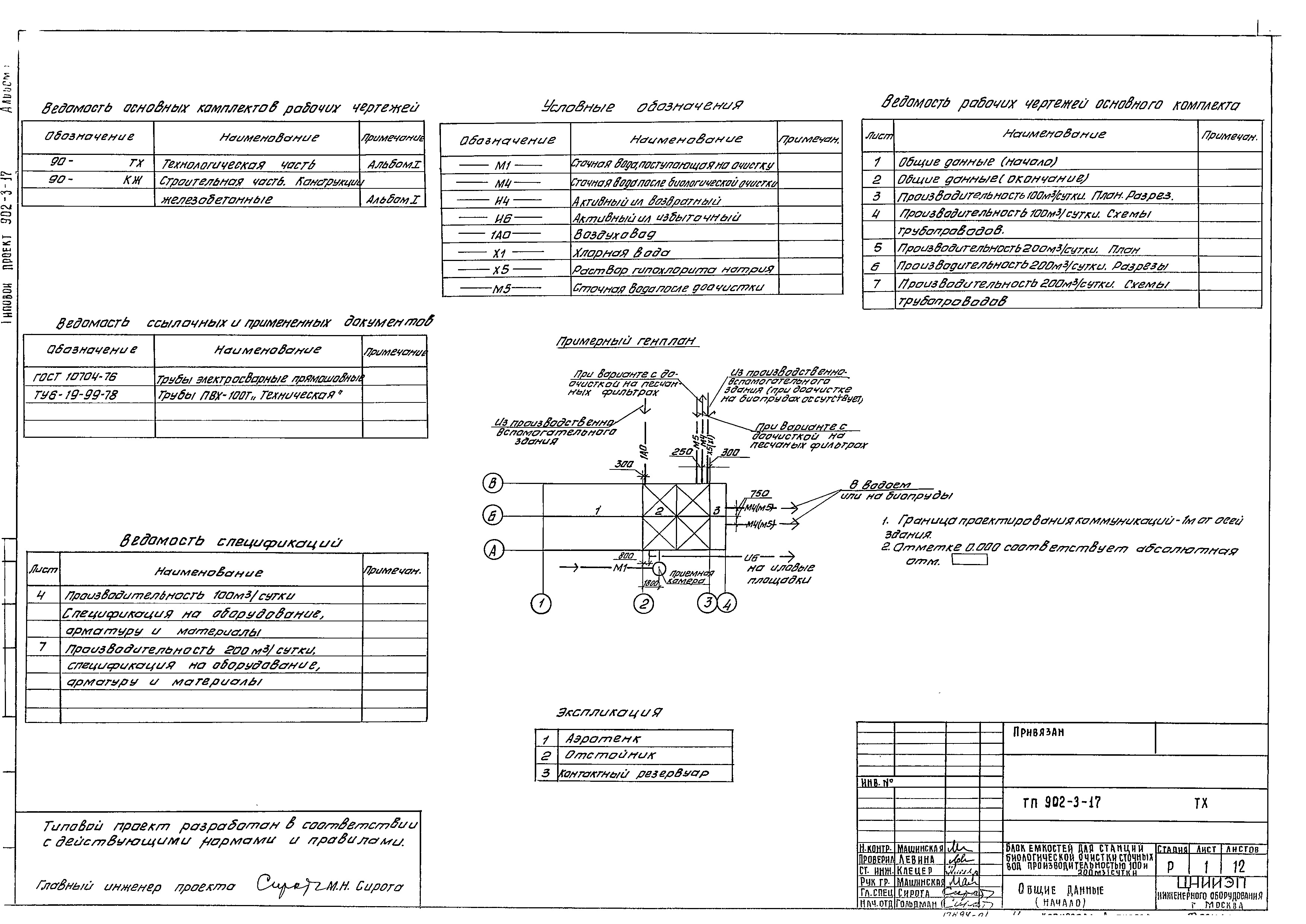 Типовой проект 902-3-17