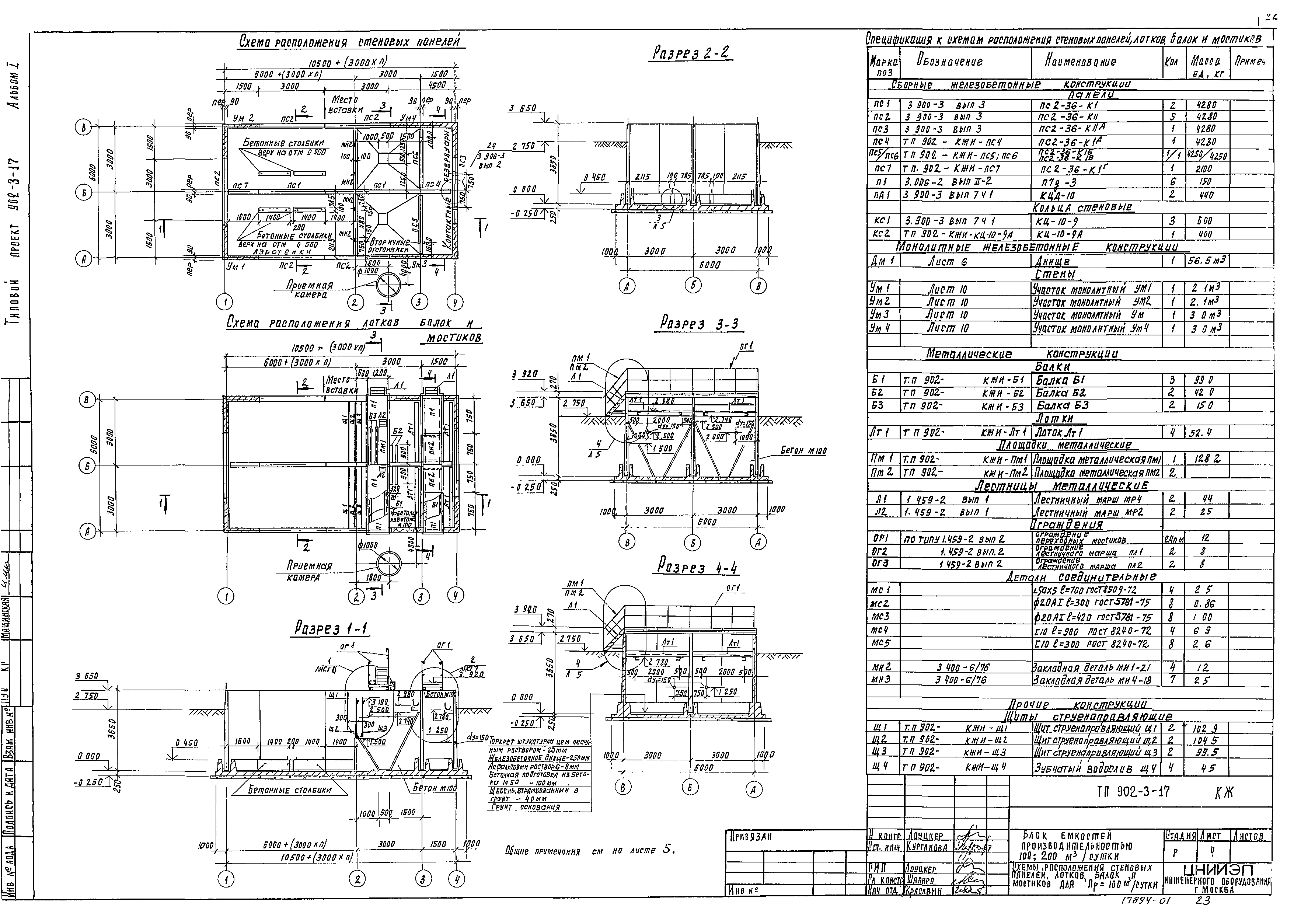 Типовой проект 902-3-17