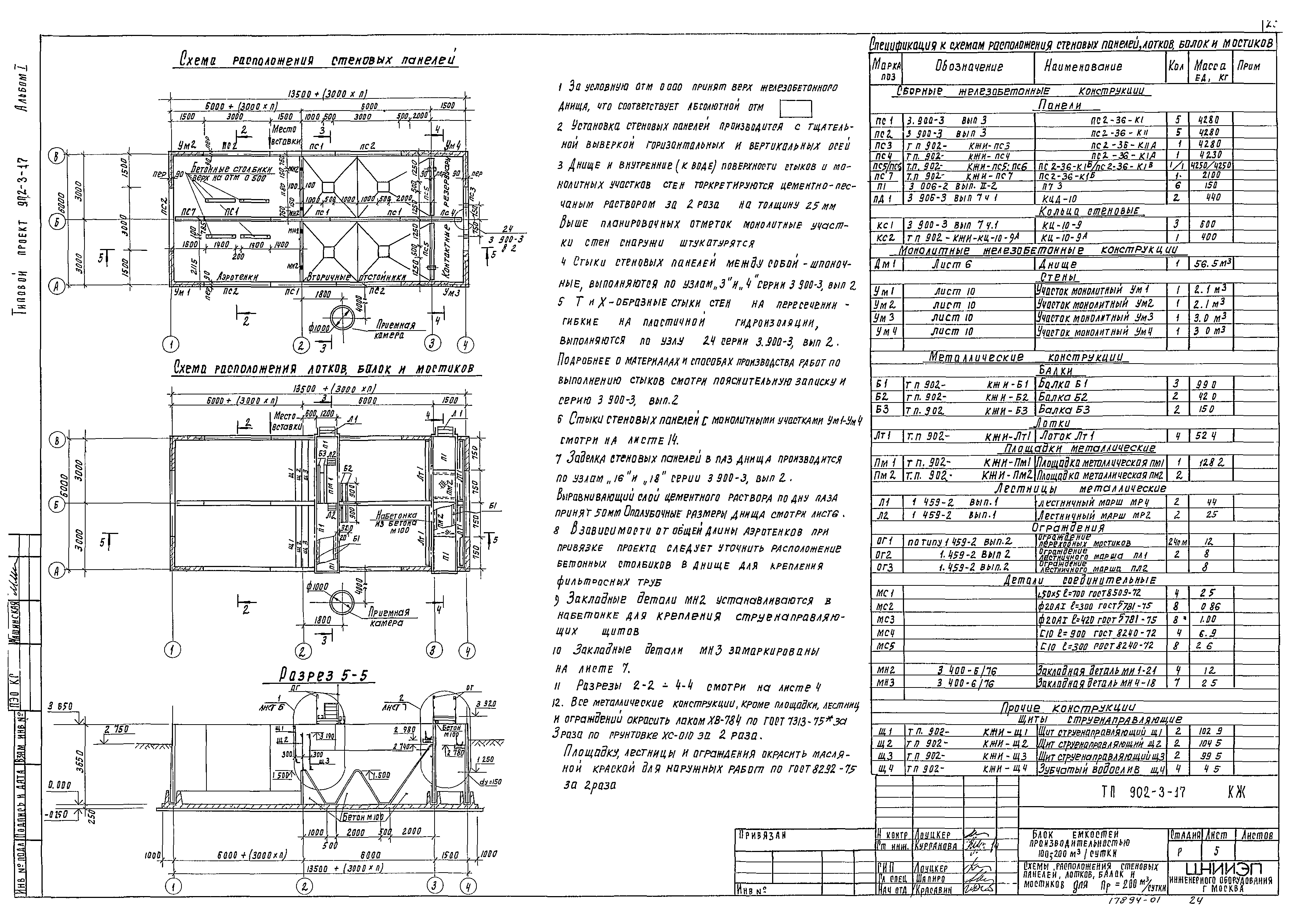 Типовой проект 902-3-17