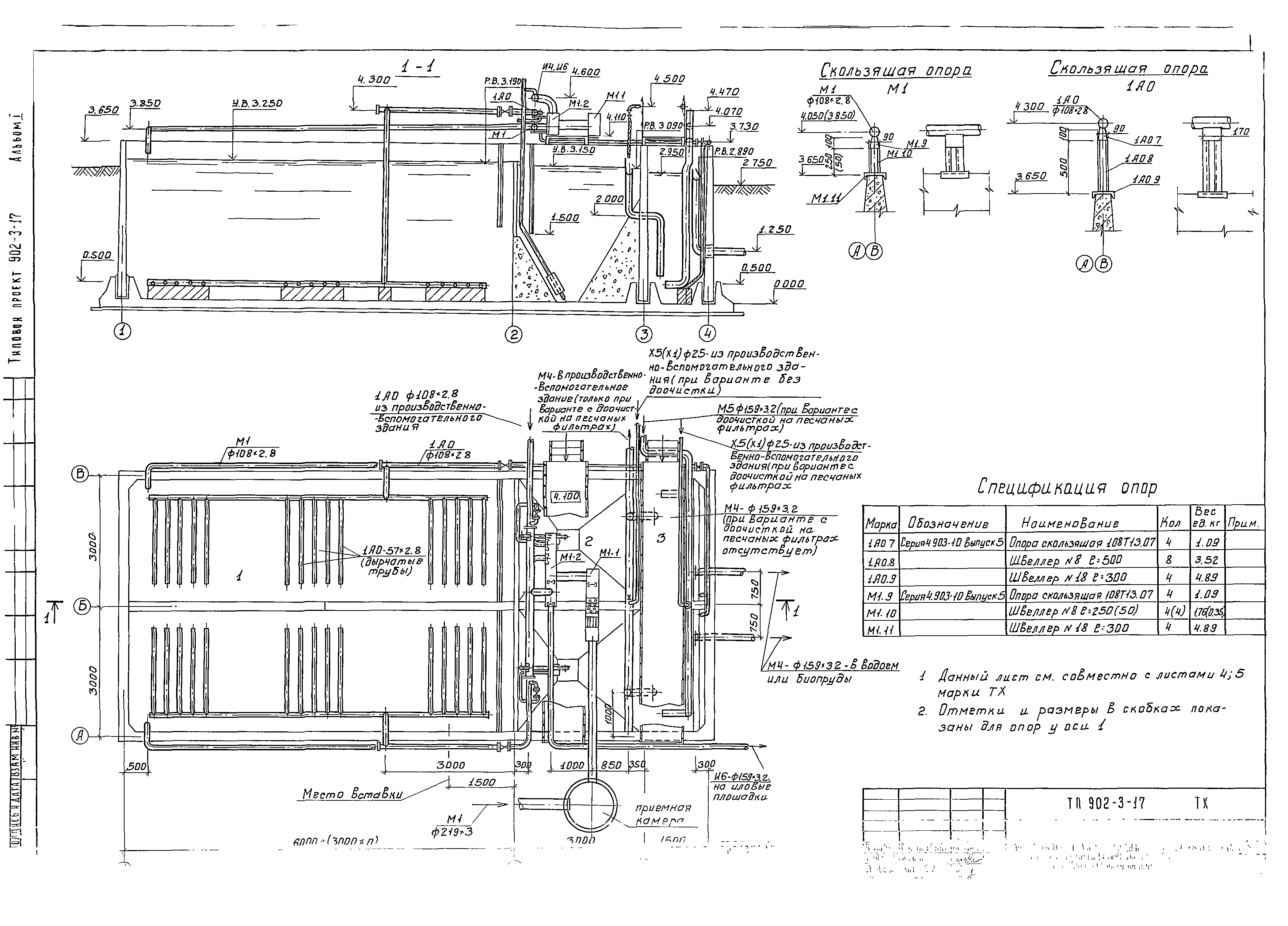 Типовой проект 902-3-17