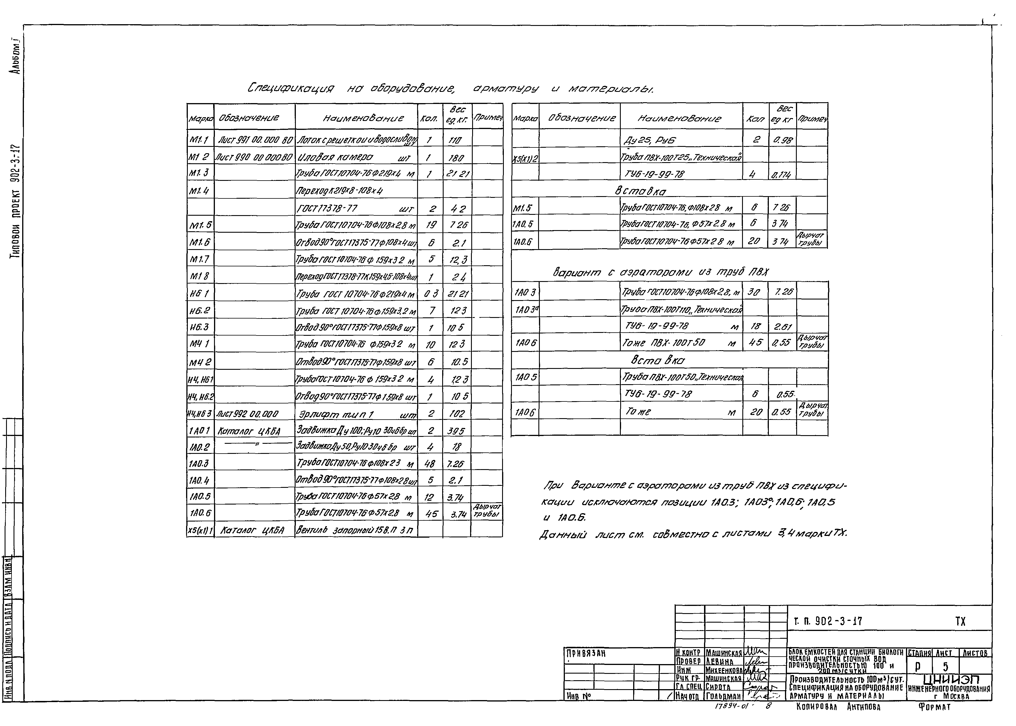 Типовой проект 902-3-17
