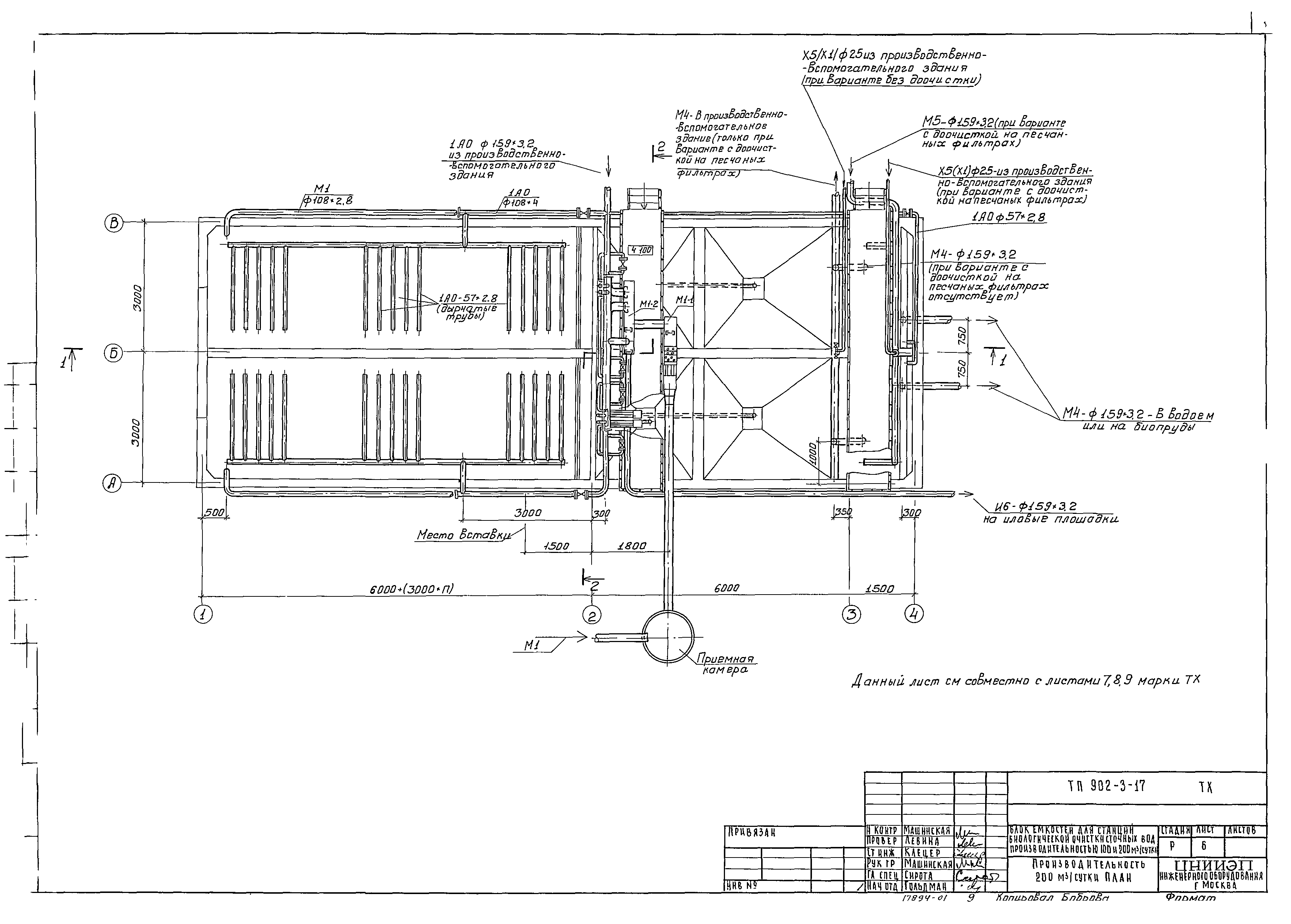 Типовой проект 902-3-17