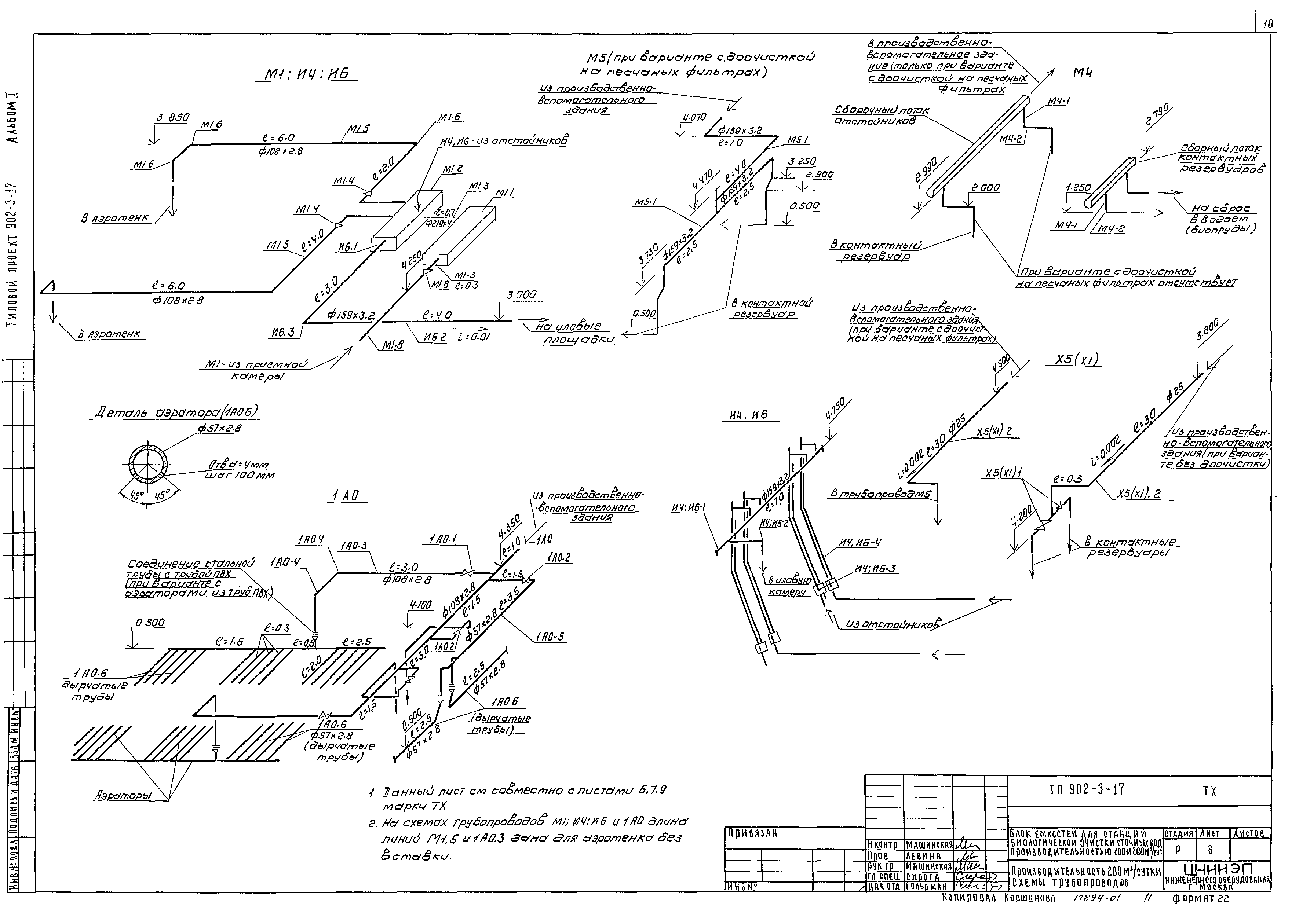 Типовой проект 902-3-17