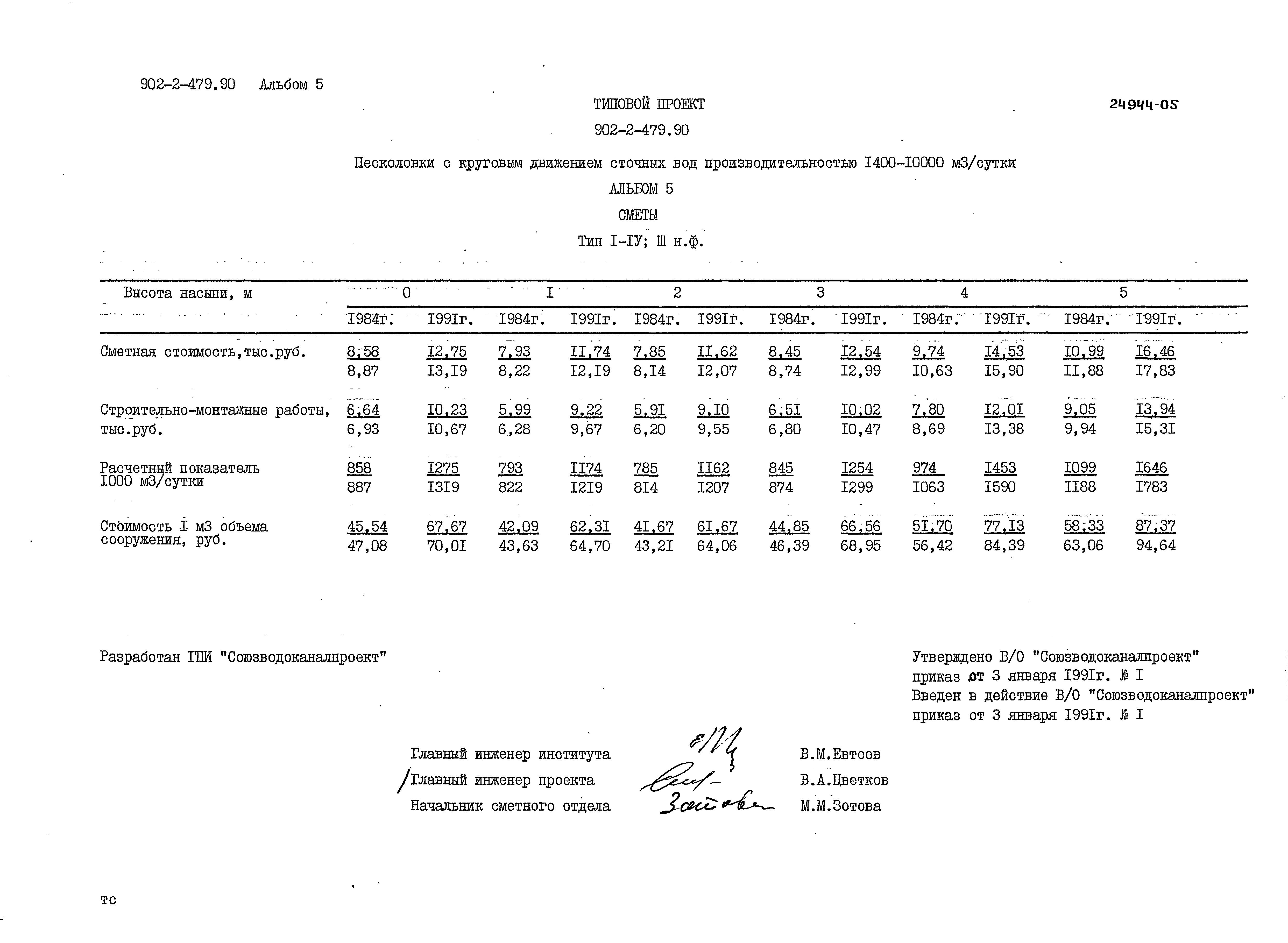 Типовой проект 902-2-479.90