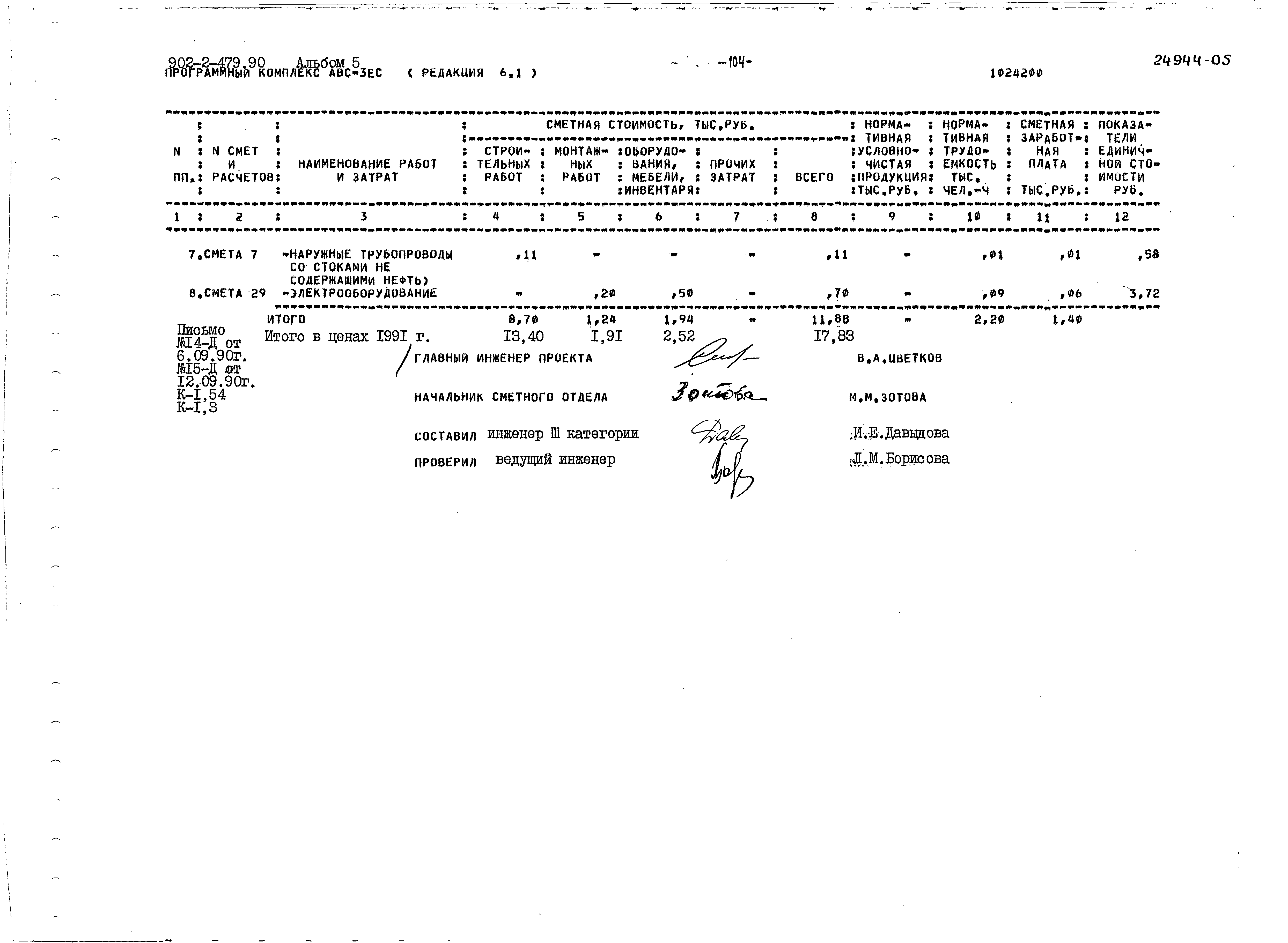 Типовой проект 902-2-479.90