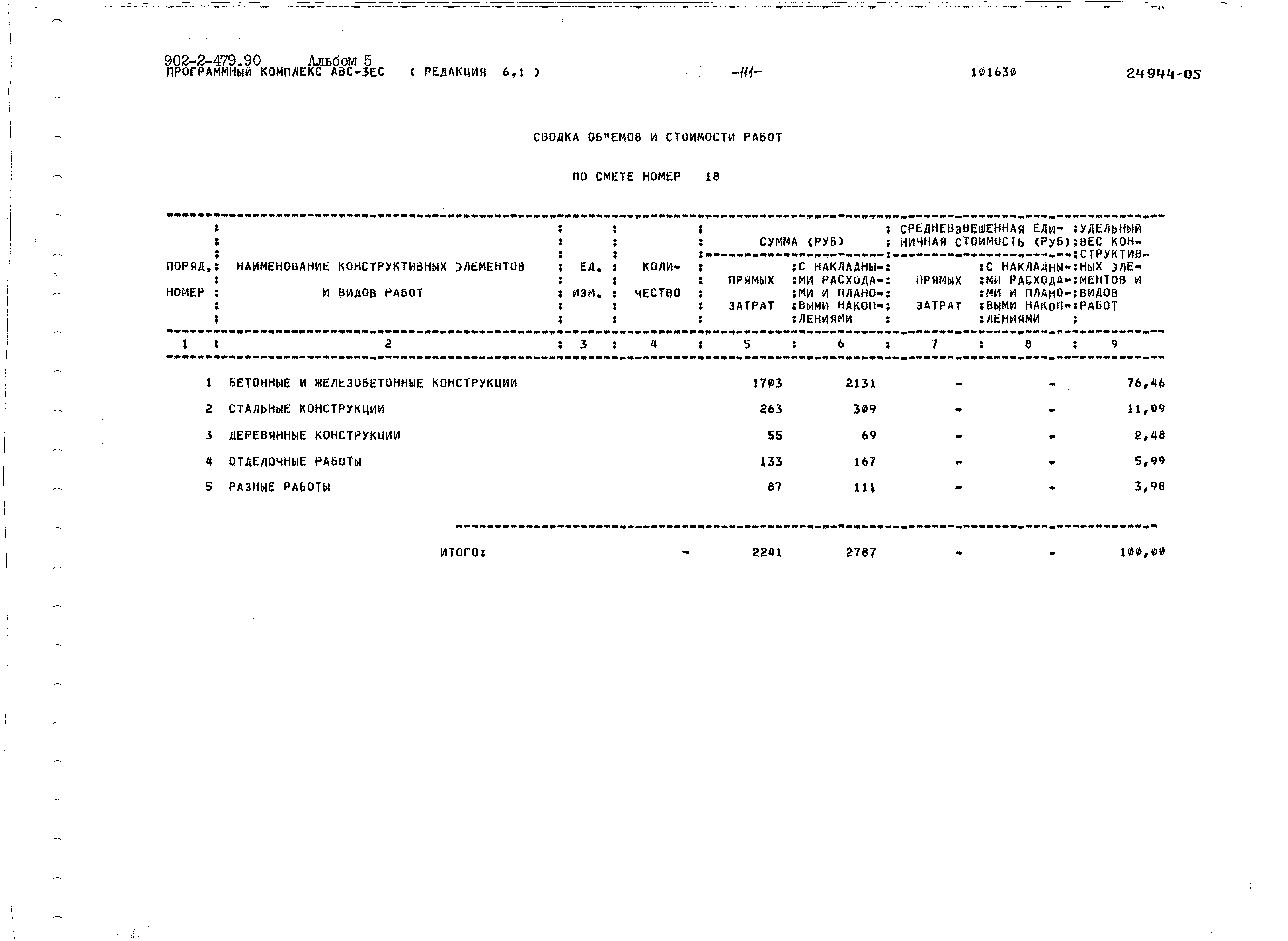 Типовой проект 902-2-479.90