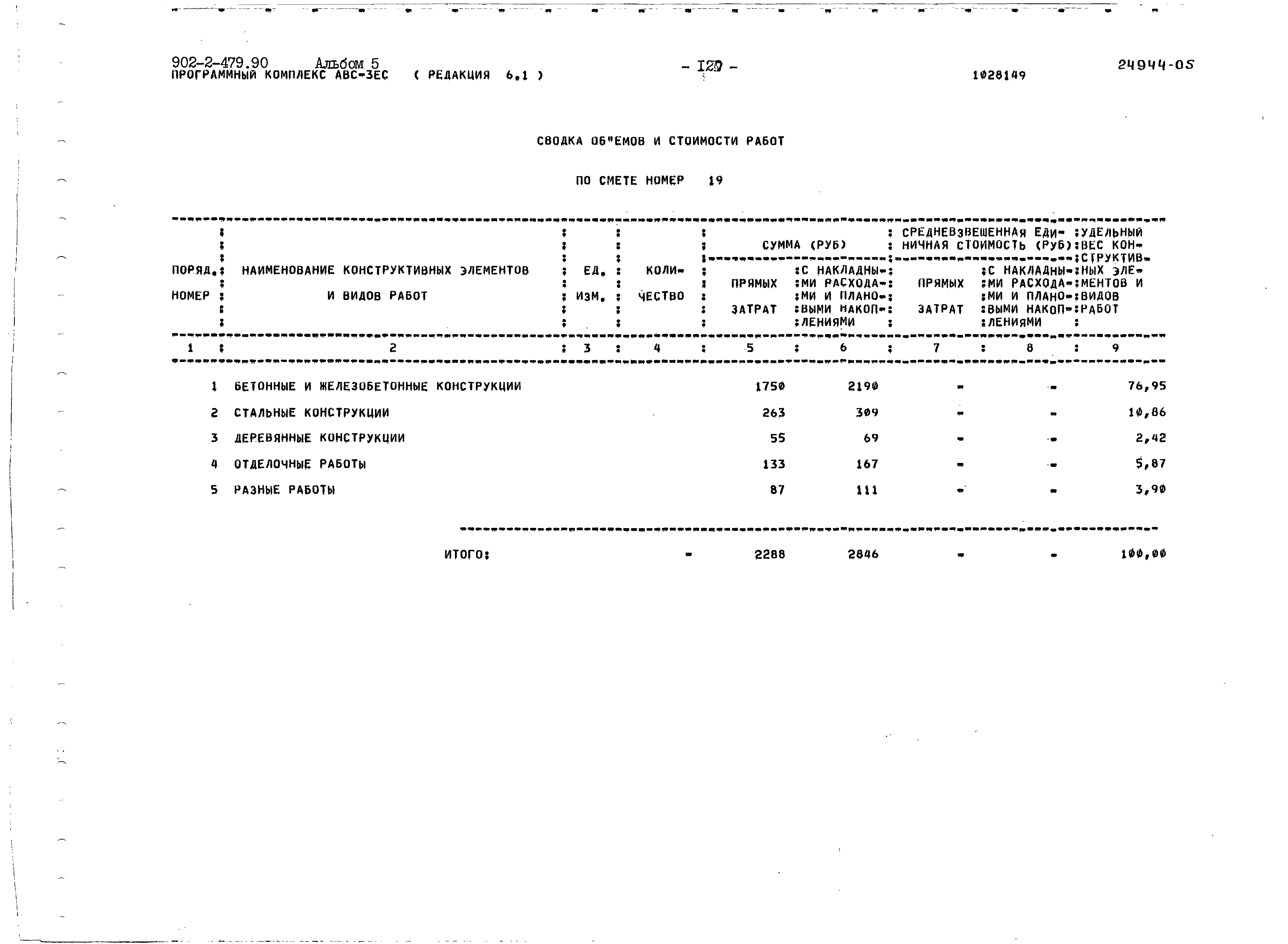 Типовой проект 902-2-479.90