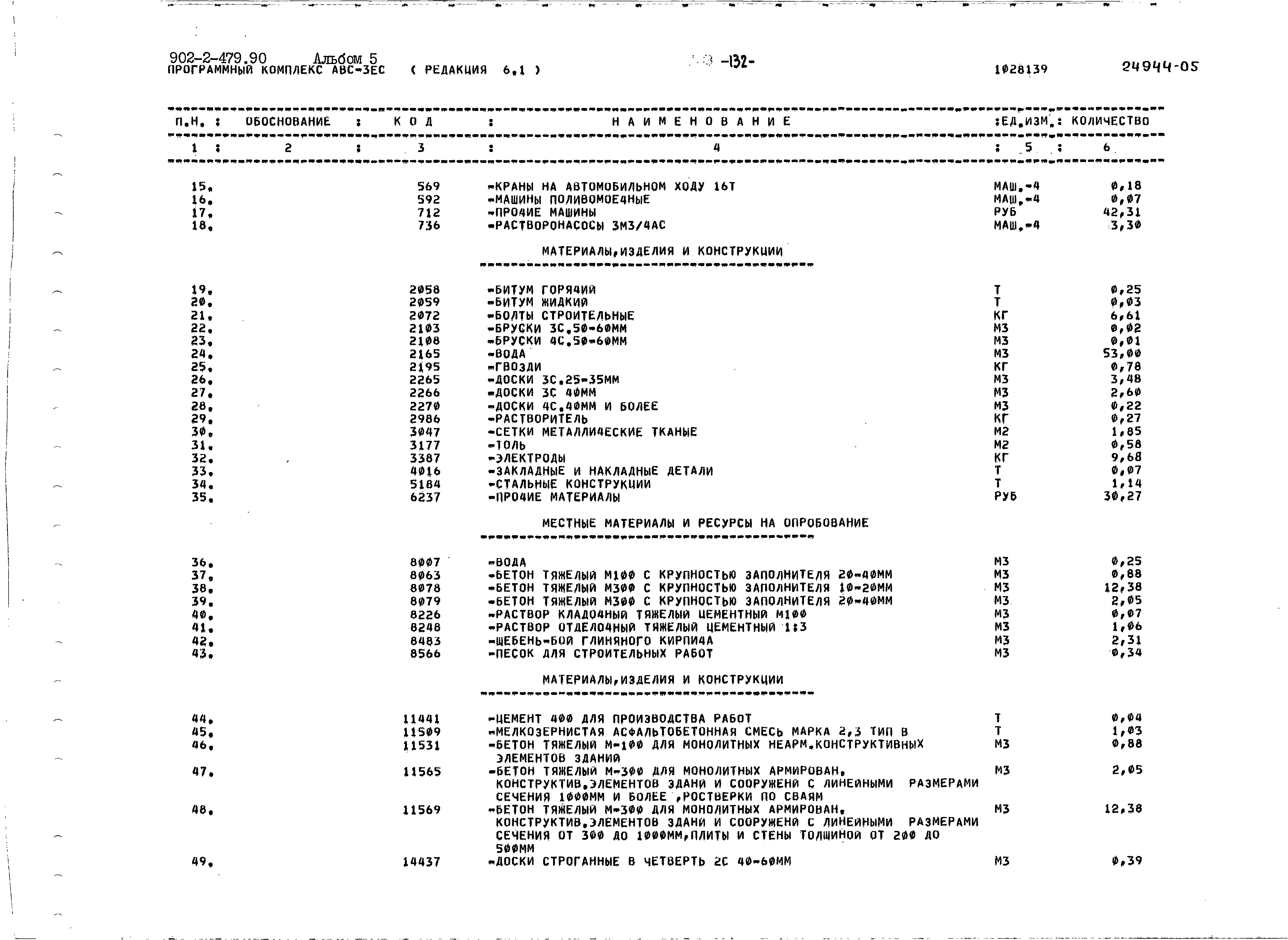 Типовой проект 902-2-479.90