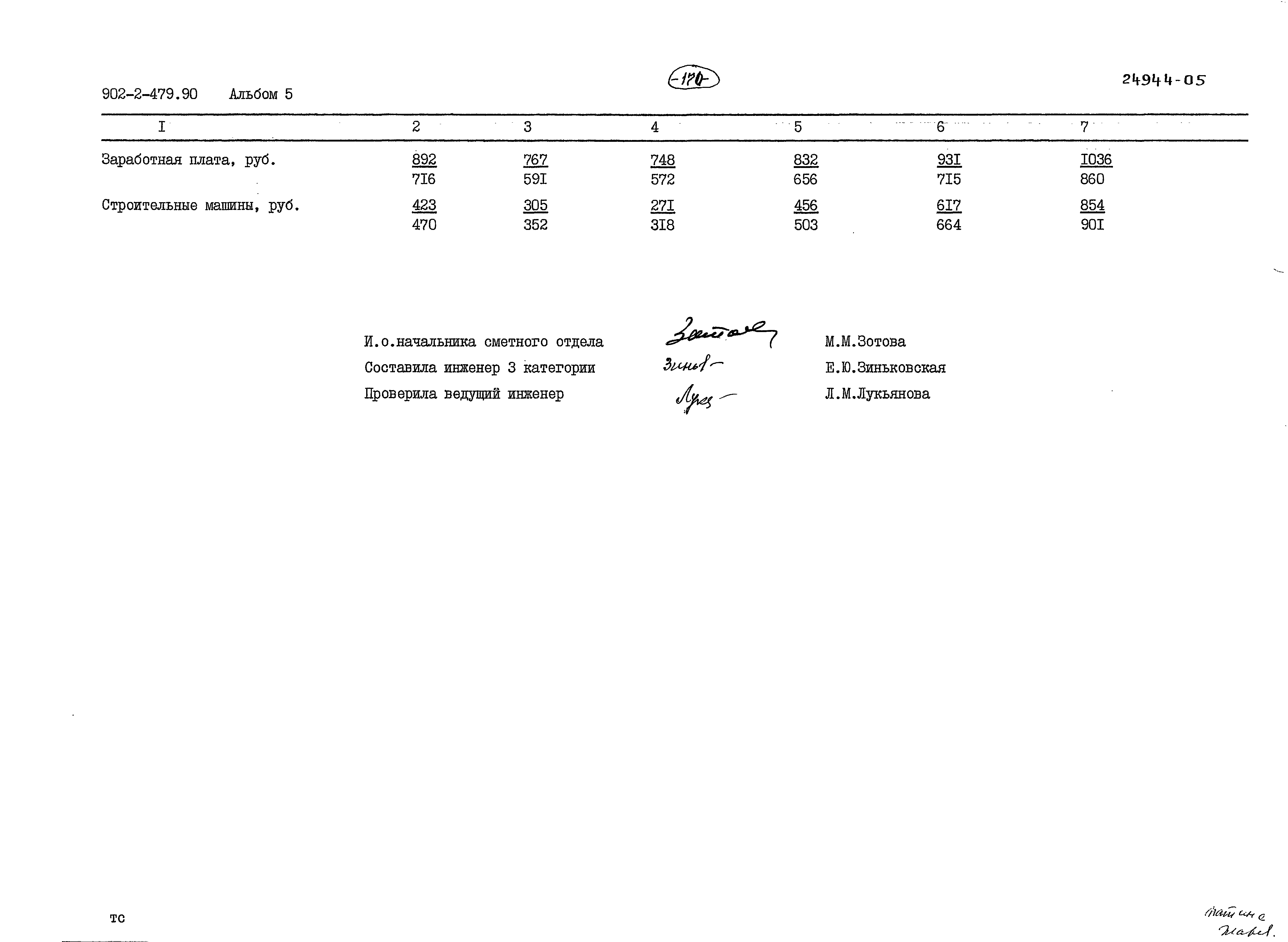 Типовой проект 902-2-479.90