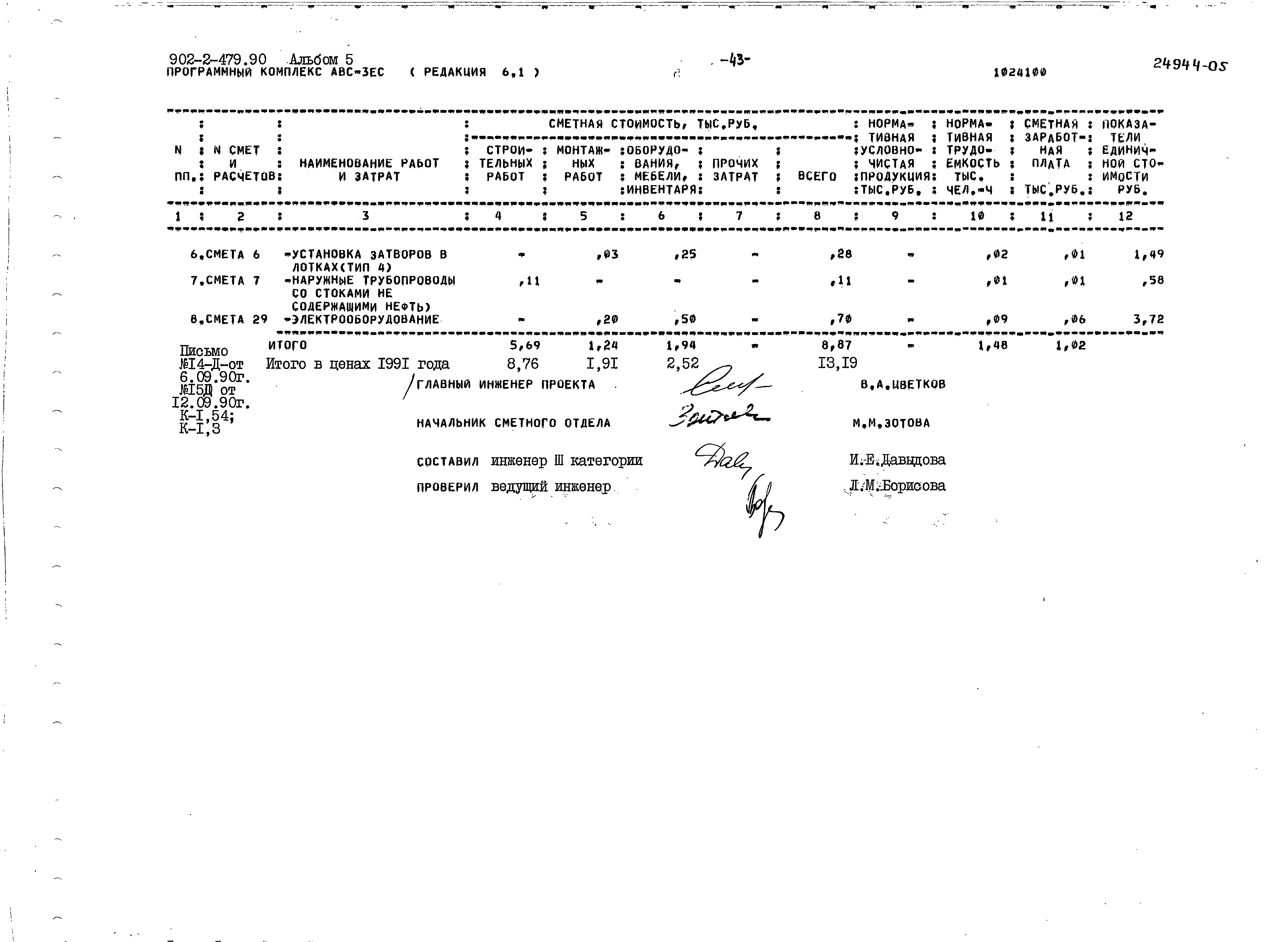 Типовой проект 902-2-479.90