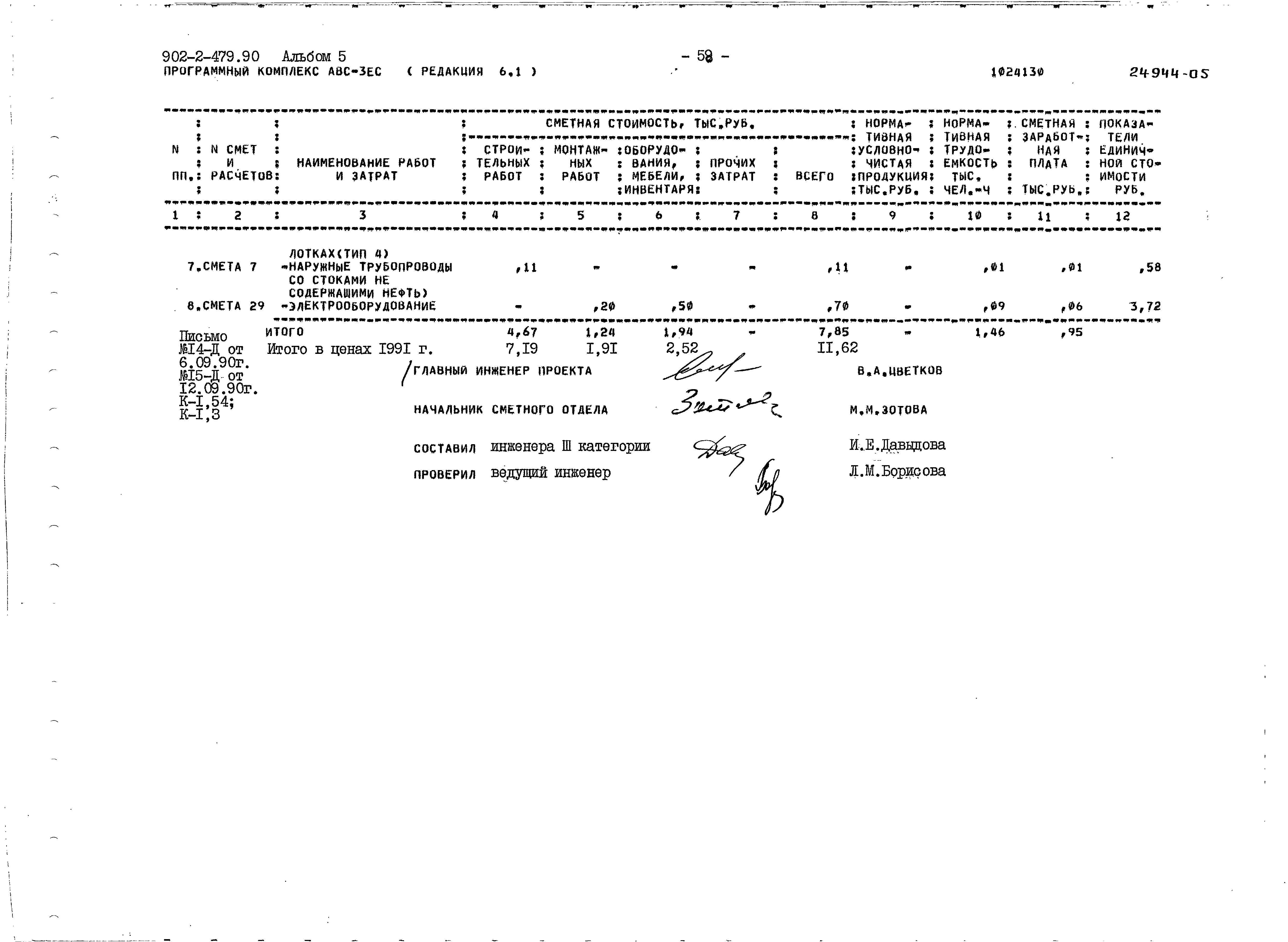Типовой проект 902-2-479.90