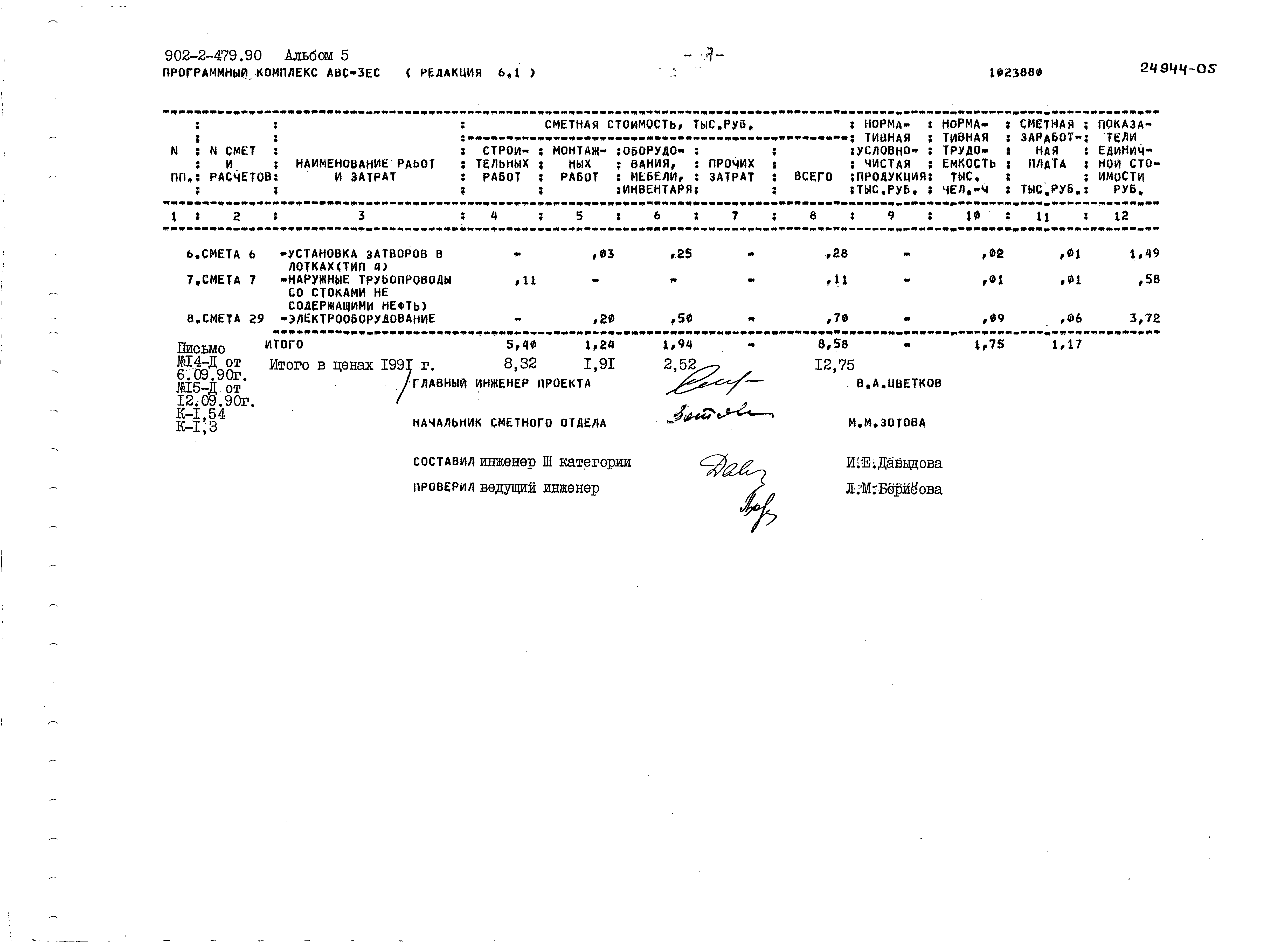 Типовой проект 902-2-479.90