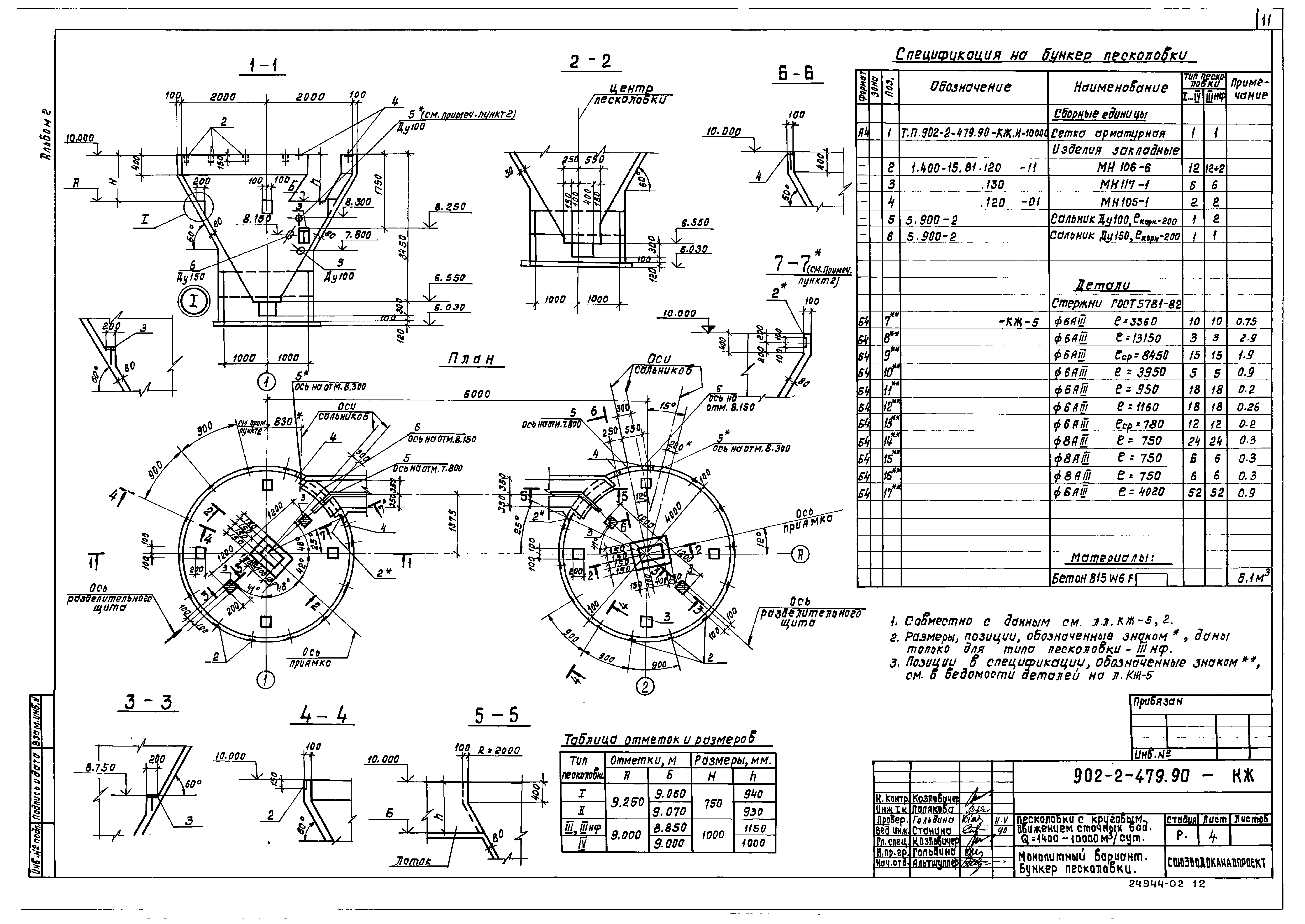 Типовой проект 902-2-479.90