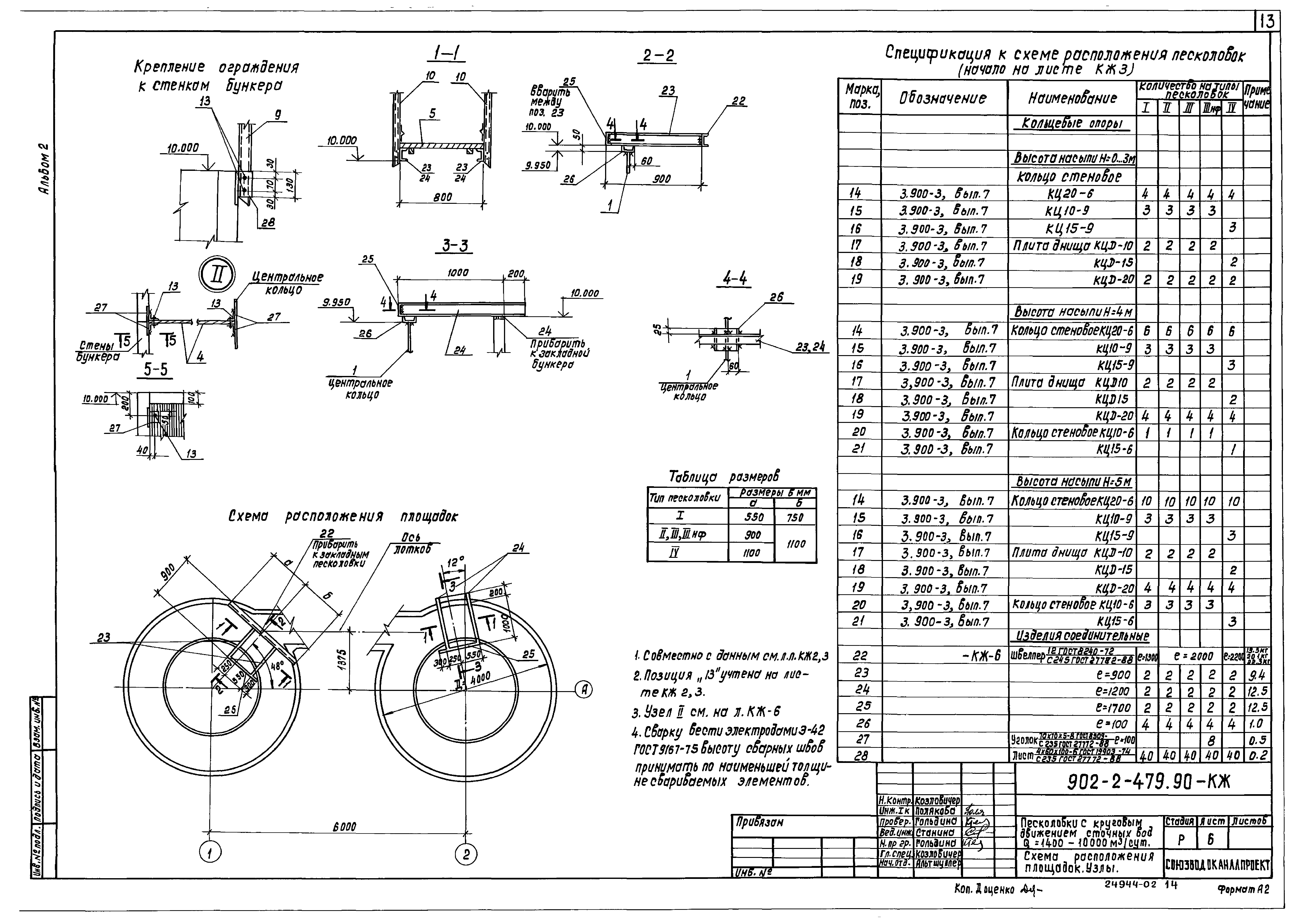 Типовой проект 902-2-479.90