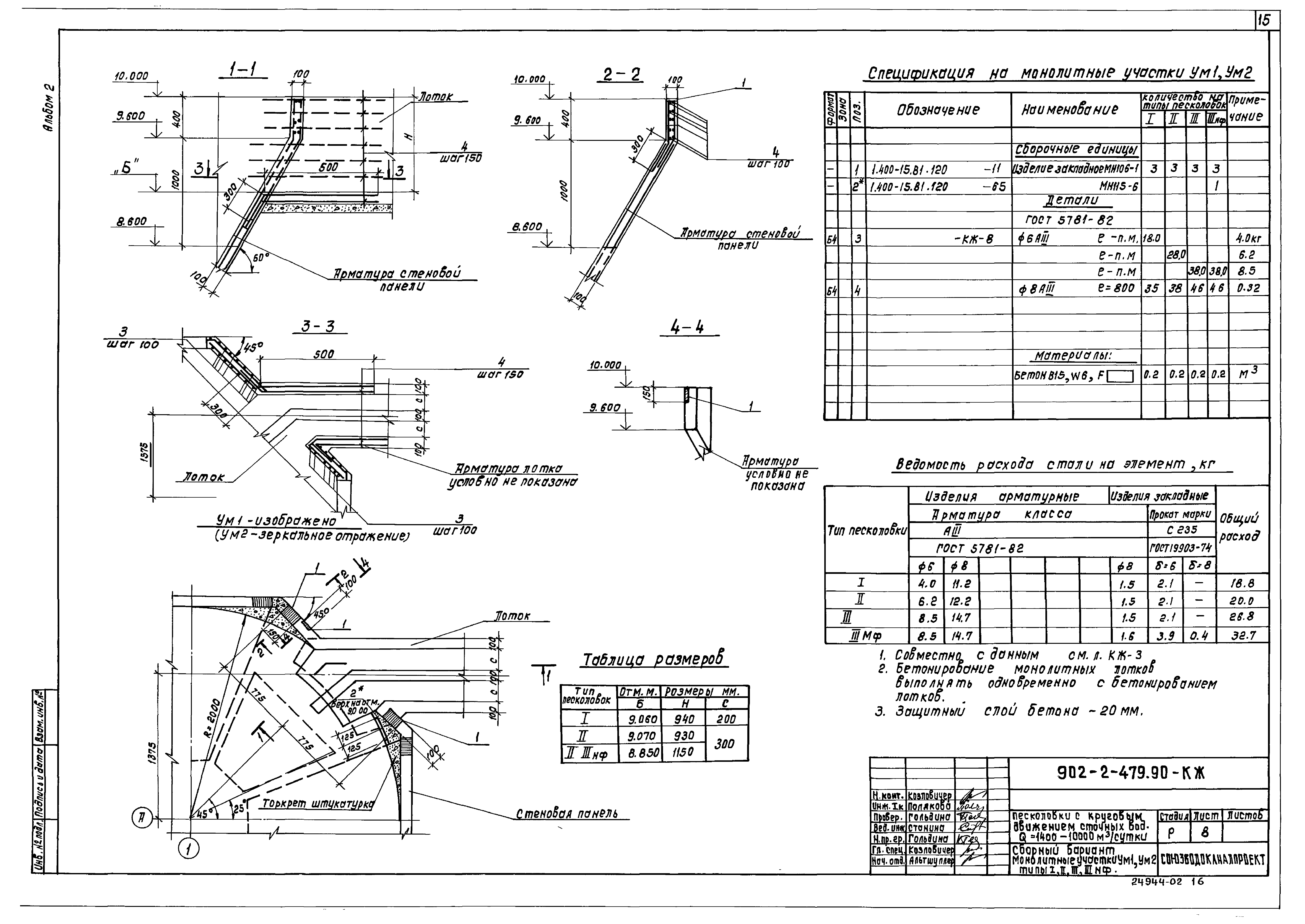 Типовой проект 902-2-479.90
