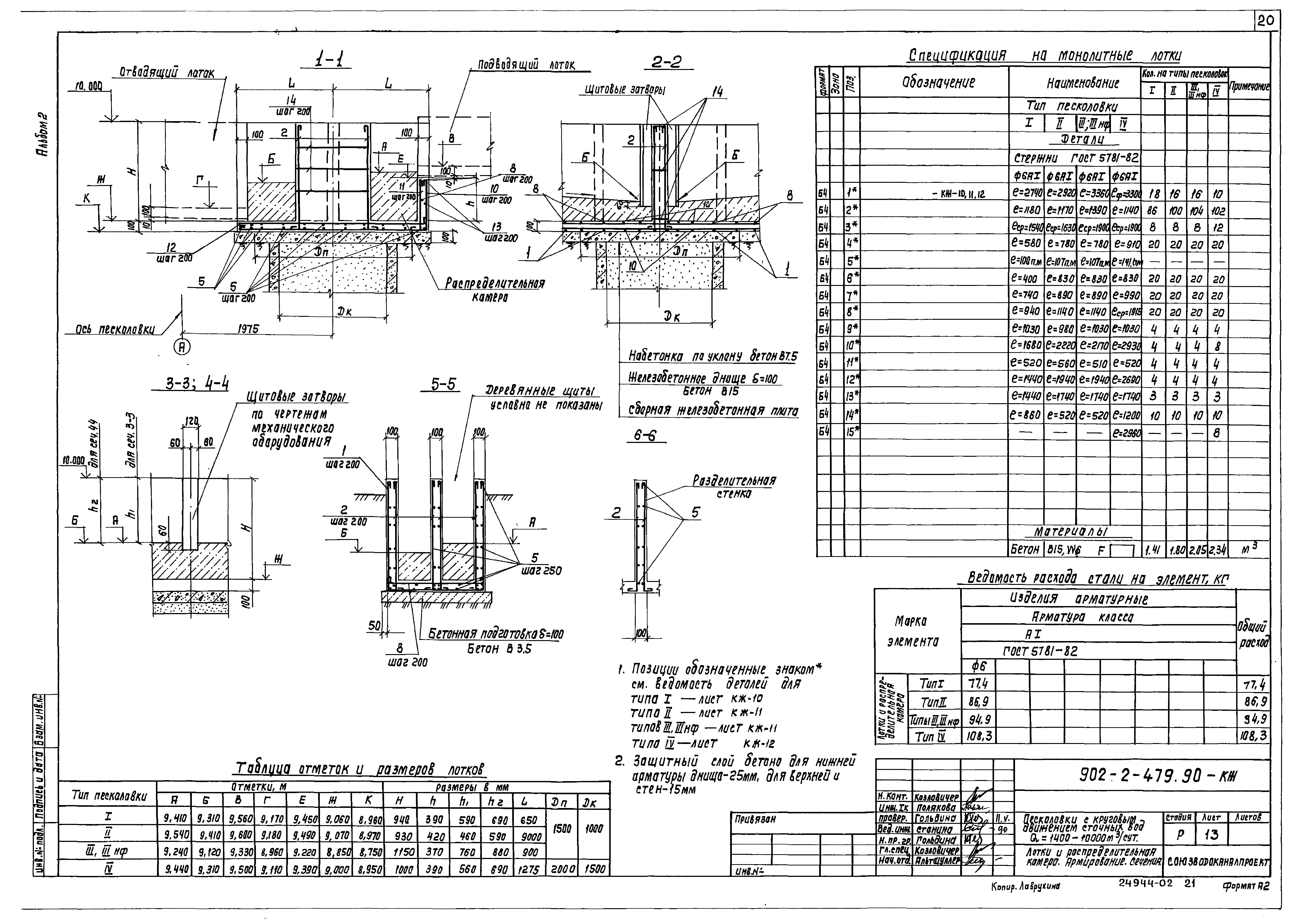 Типовой проект 902-2-479.90