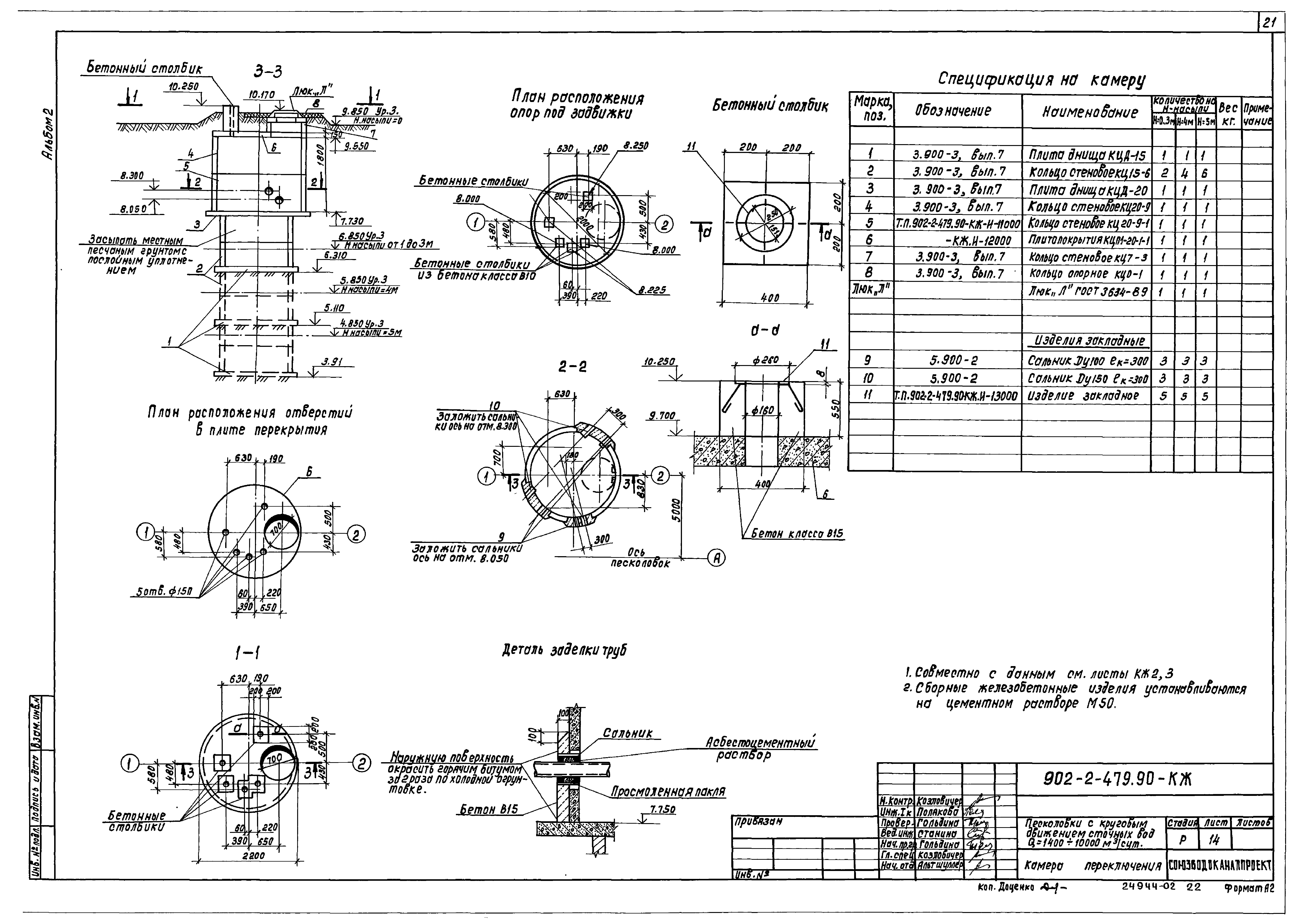 Типовой проект 902-2-479.90