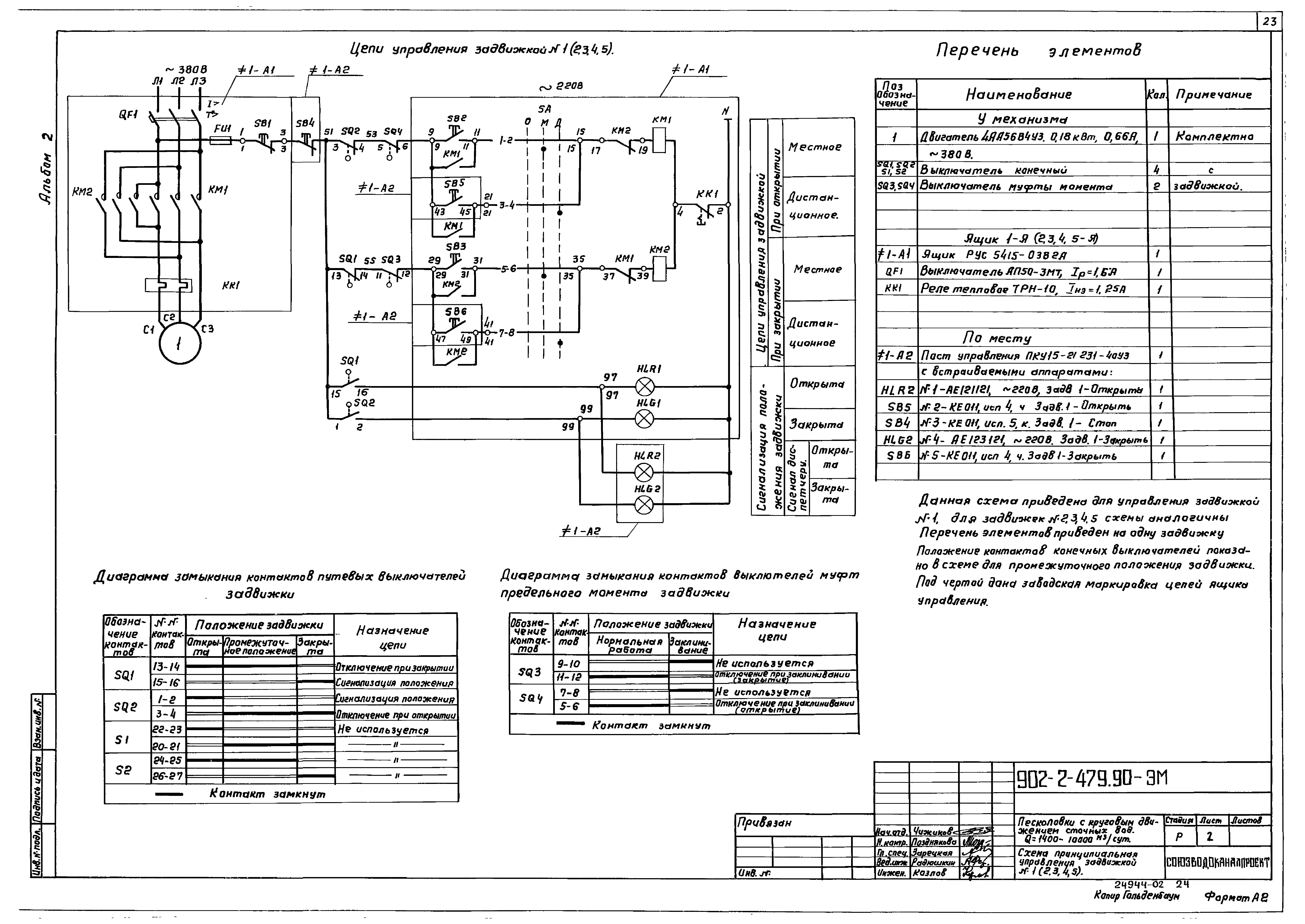 Типовой проект 902-2-479.90