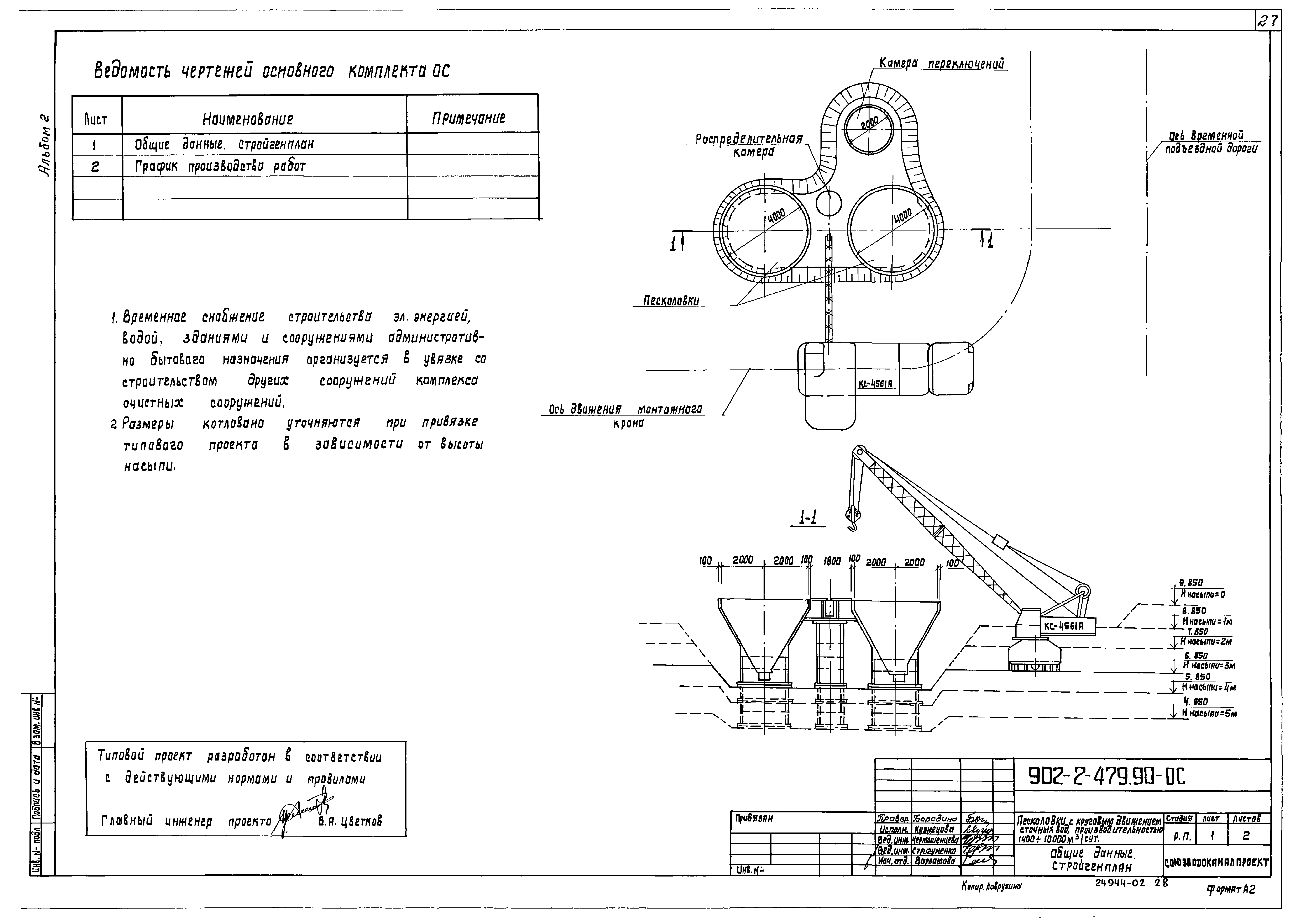 Типовой проект 902-2-479.90