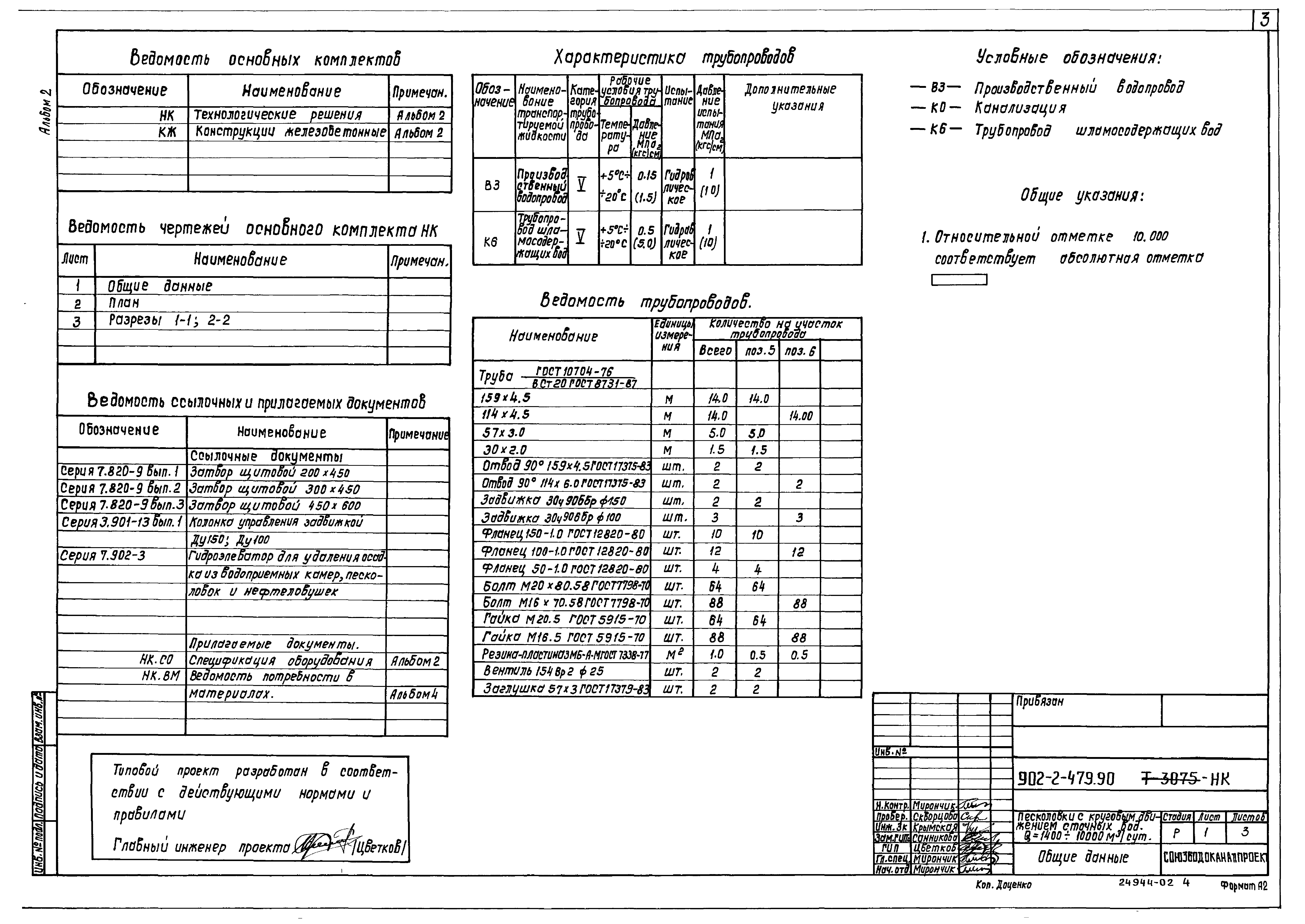 Типовой проект 902-2-479.90