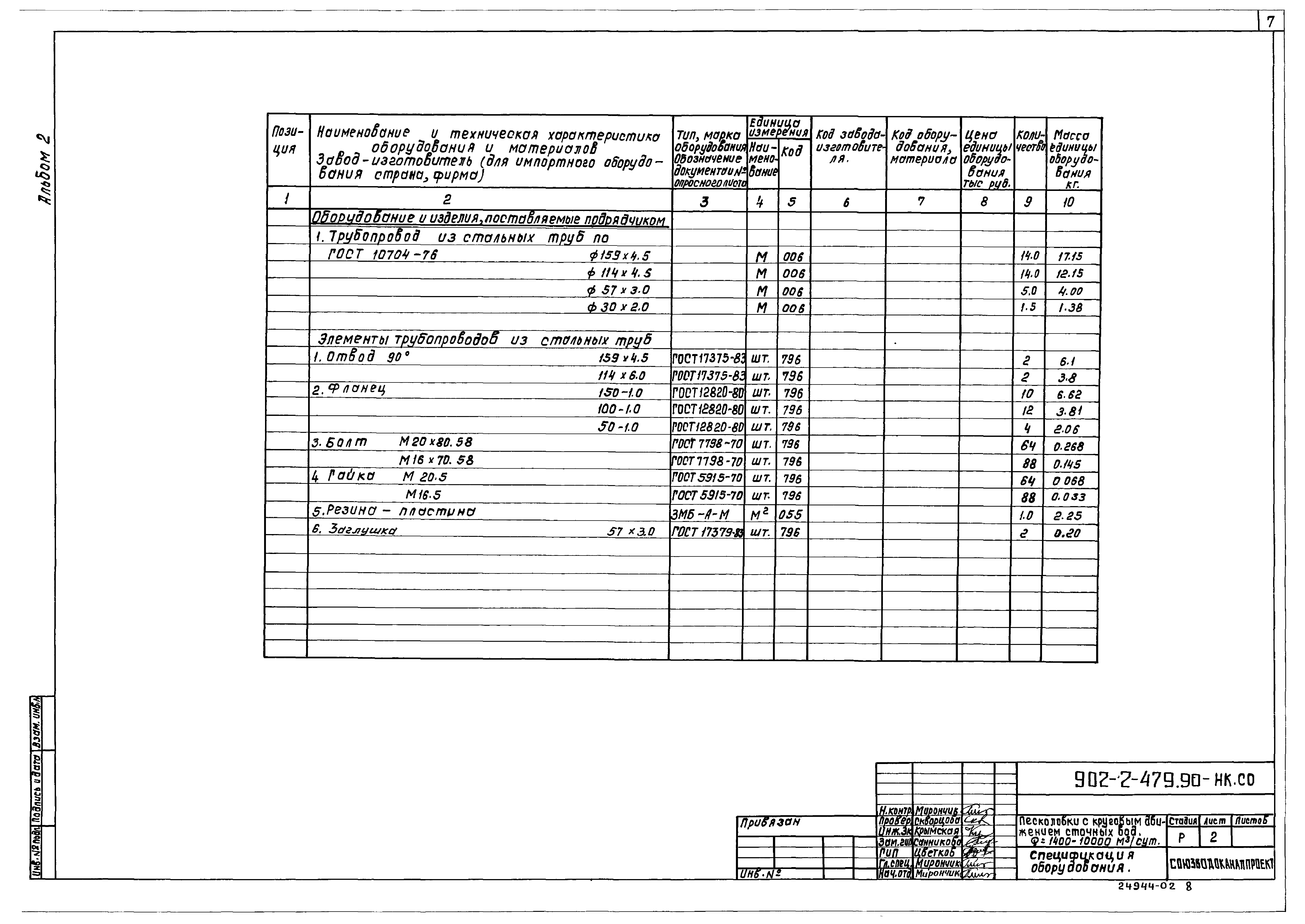 Типовой проект 902-2-479.90